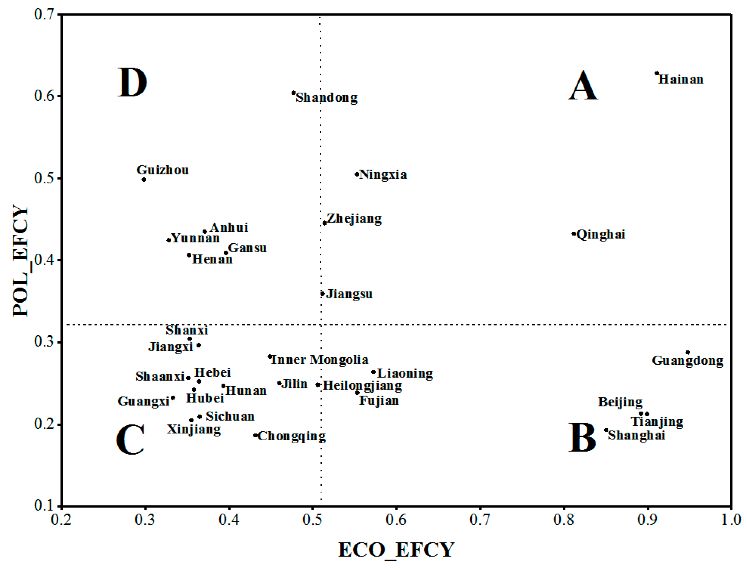 Ijerph 16 01160 g005 Ijerph 16 01160 g005