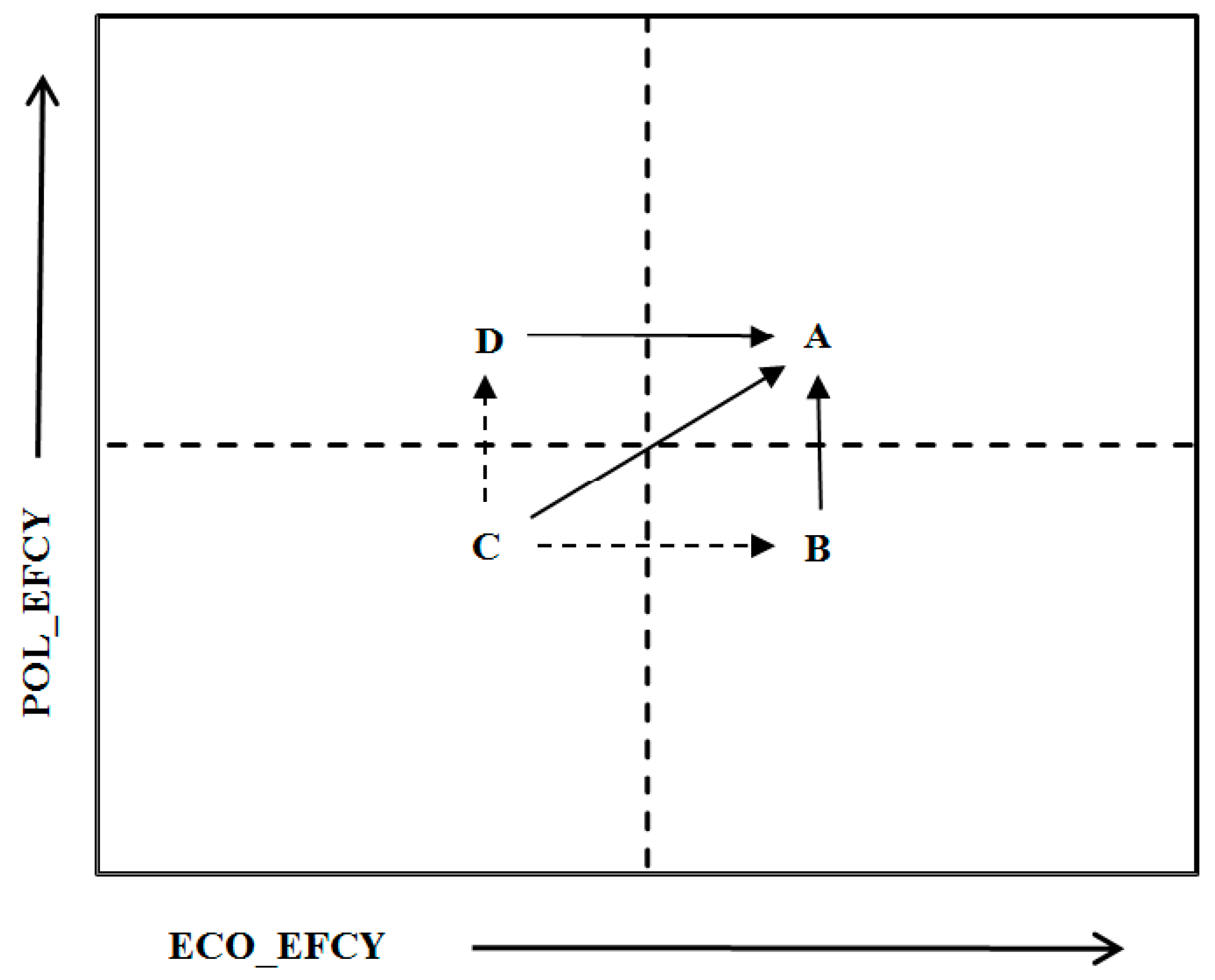 Ijerph 16 01160 g006 Ijerph 16 01160 g006