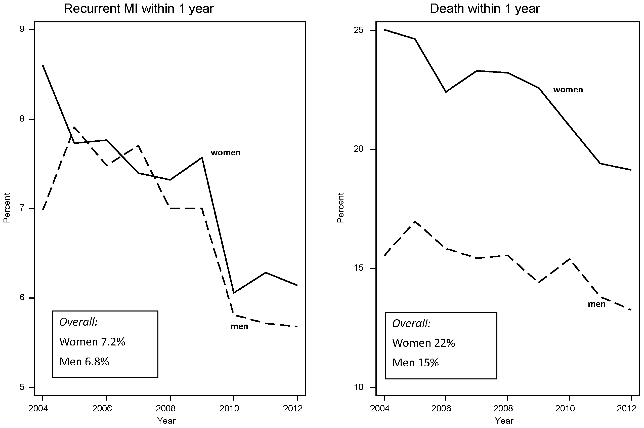 Ijerph 16 01165 g005