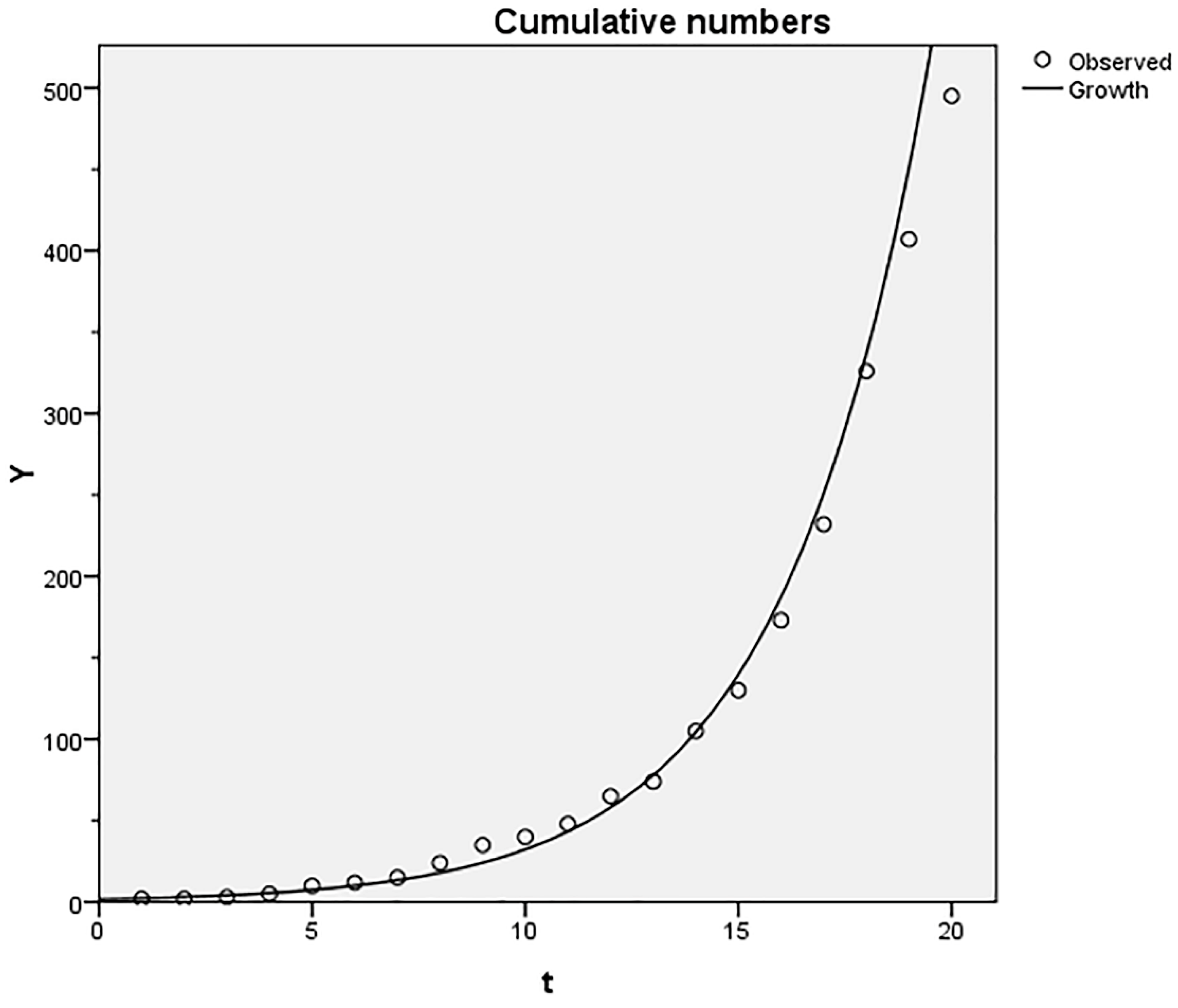 Ijerph 16 01183 g004 Ijerph 16 01183 g004