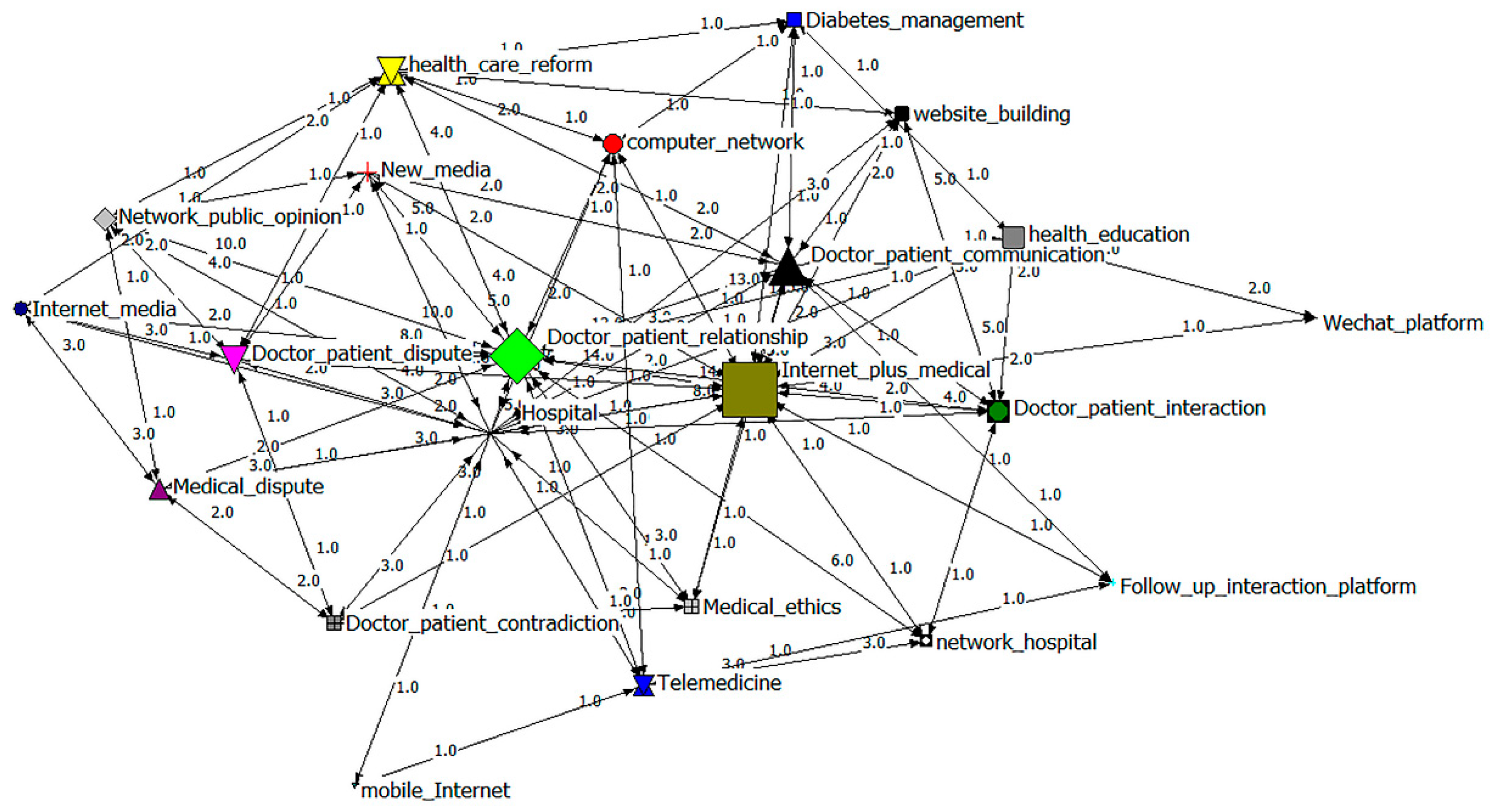 Ijerph 16 01183 g007 Ijerph 16 01183 g007