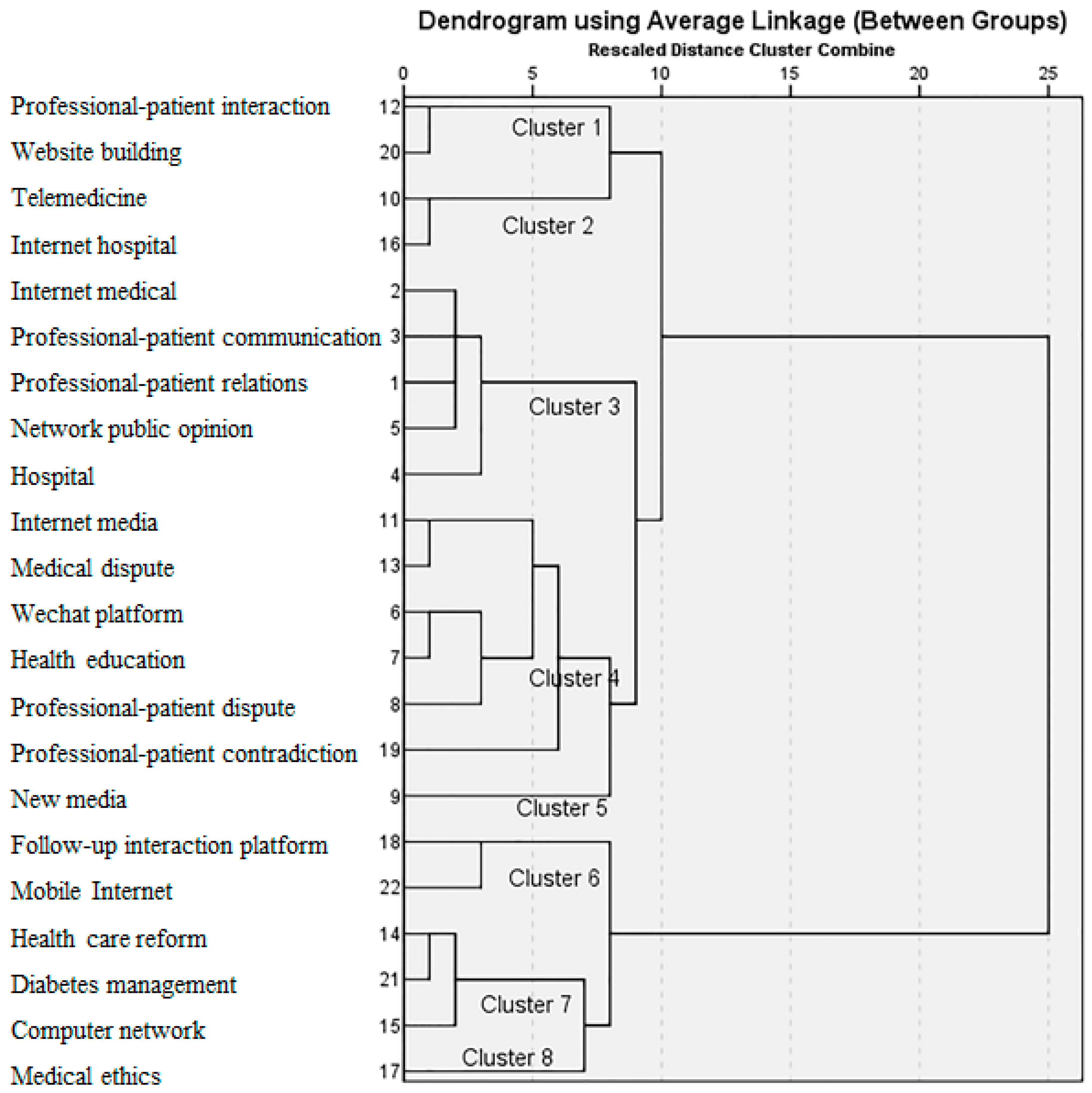Ijerph 16 01183 g008 Ijerph 16 01183 g008