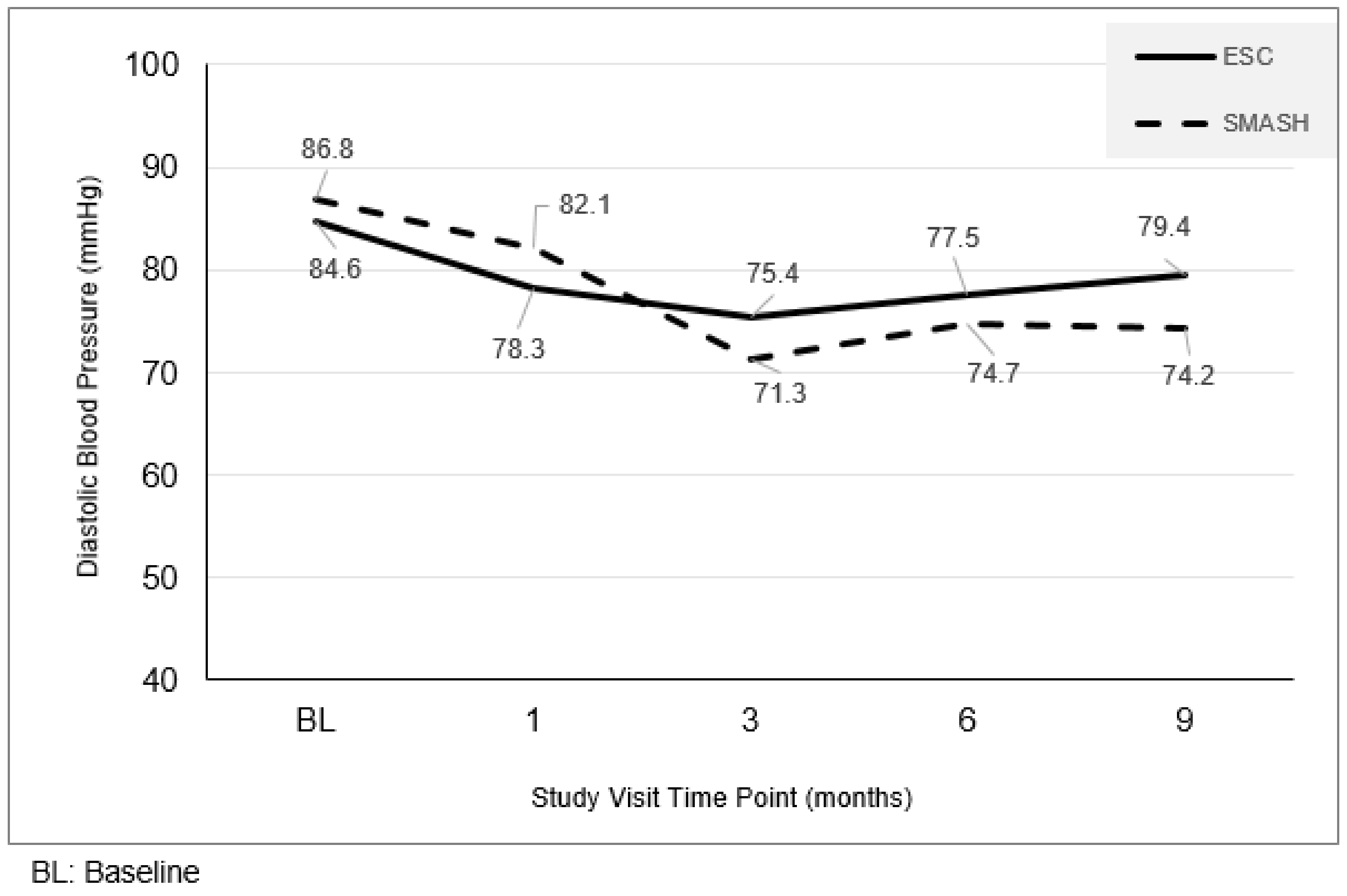 Ijerph 16 01226 g002 Ijerph 16 01226 g002