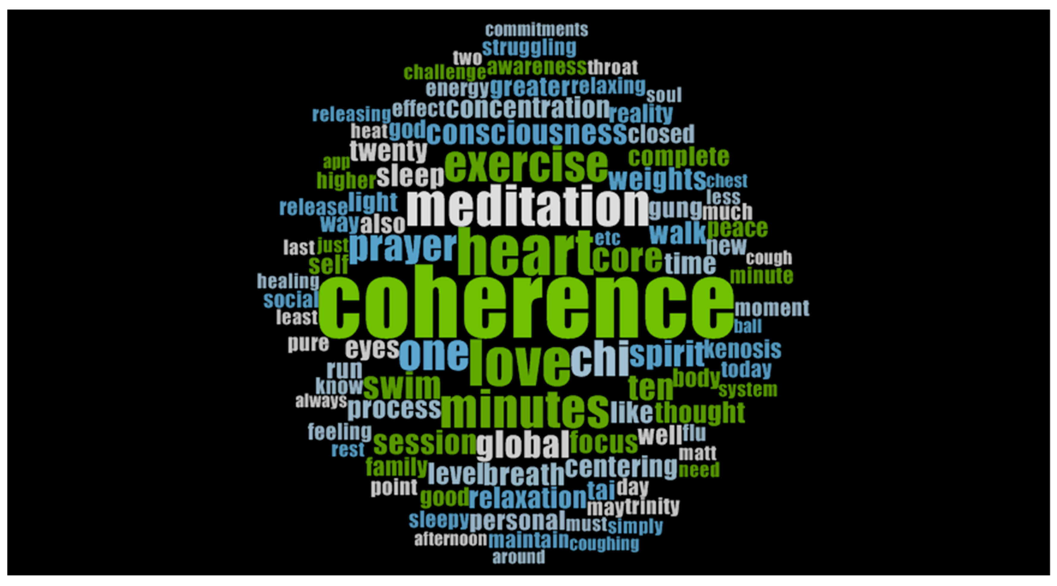 Ijerph 16 01245 g001