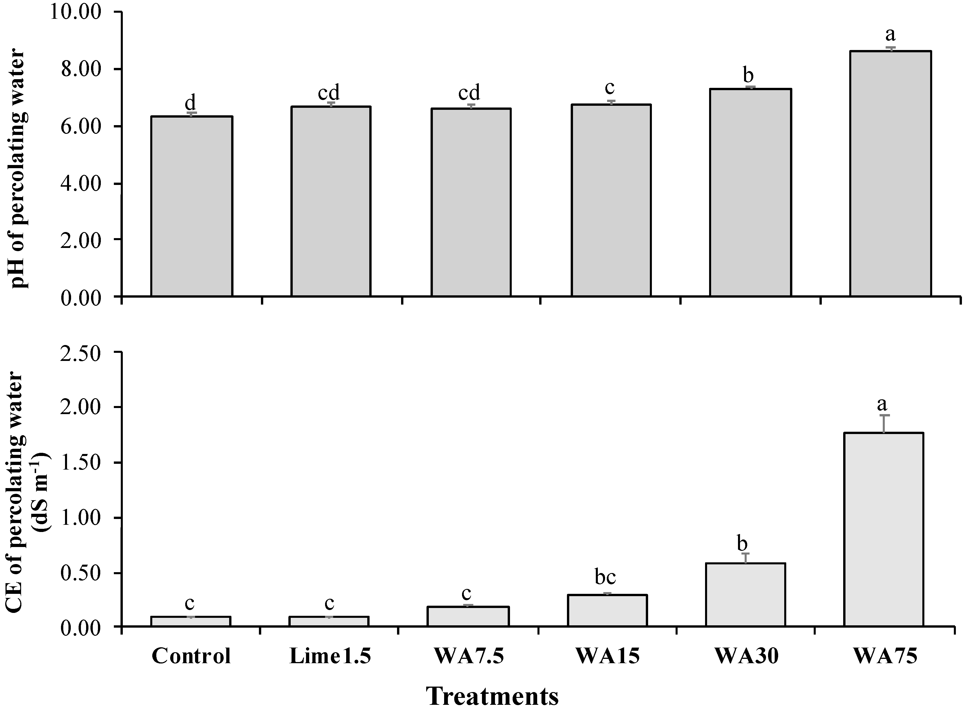 Ijerph 16 01246 g001
