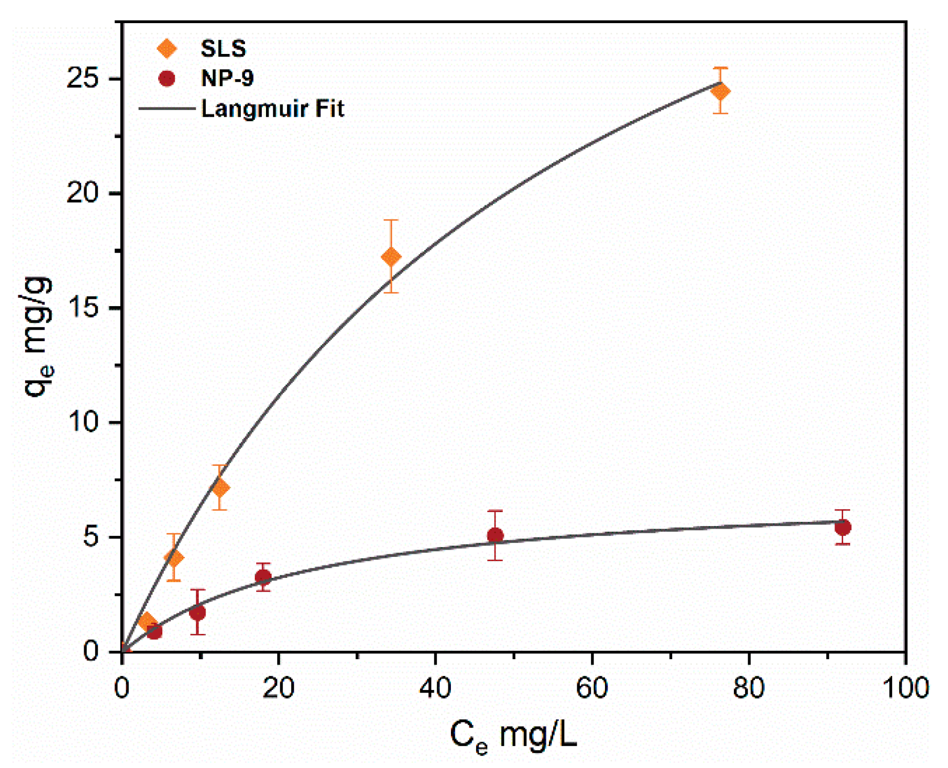 Ijerph 16 01260 g002