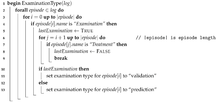 Ijerph 16 01274 i001