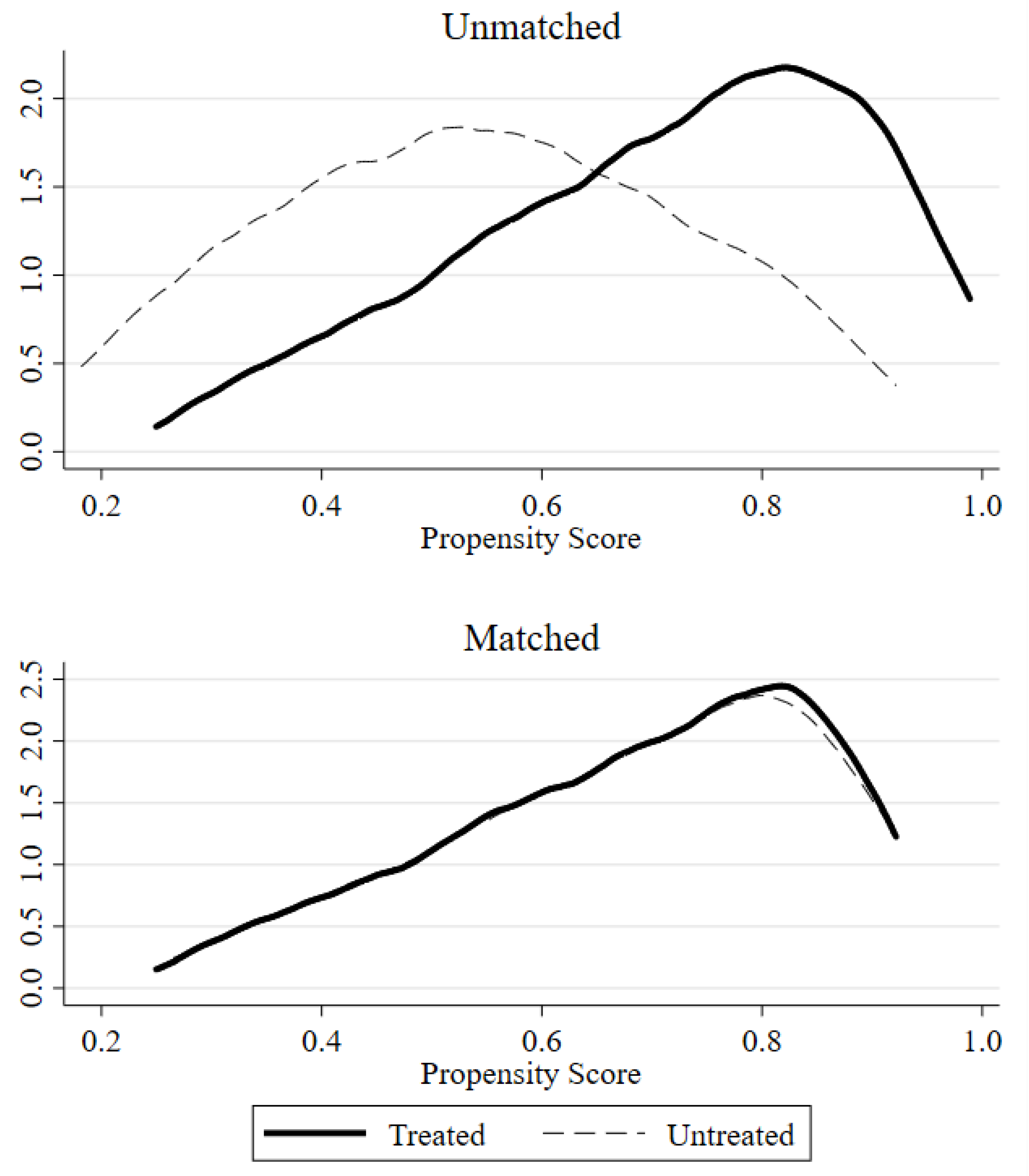 Ijerph 16 01307 g0a2