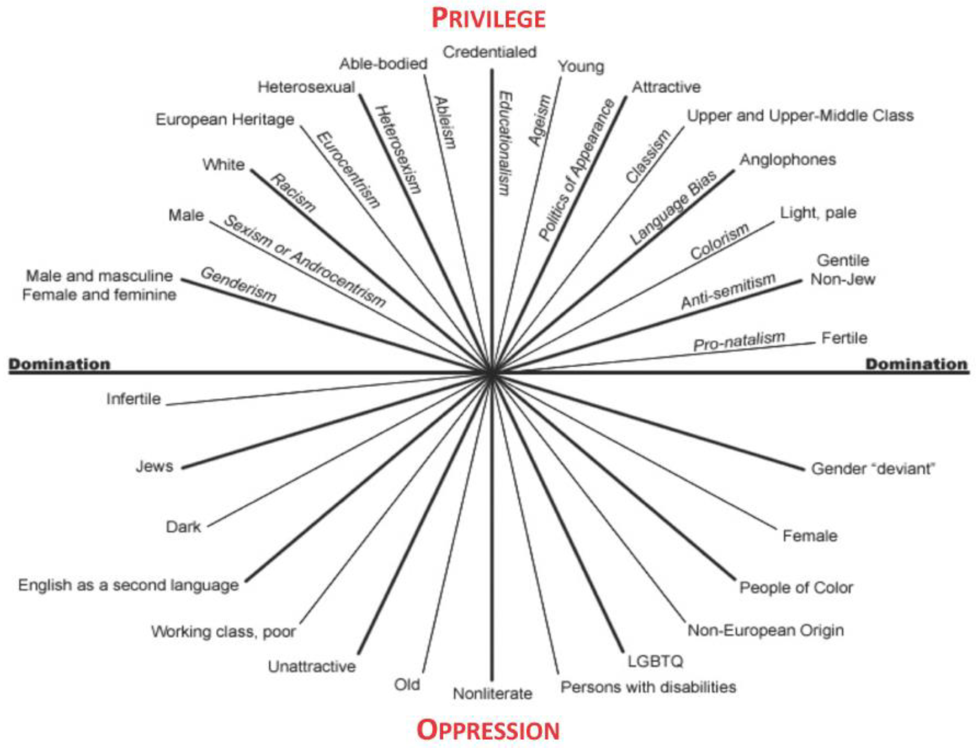 Ijerph 16 01313 g001