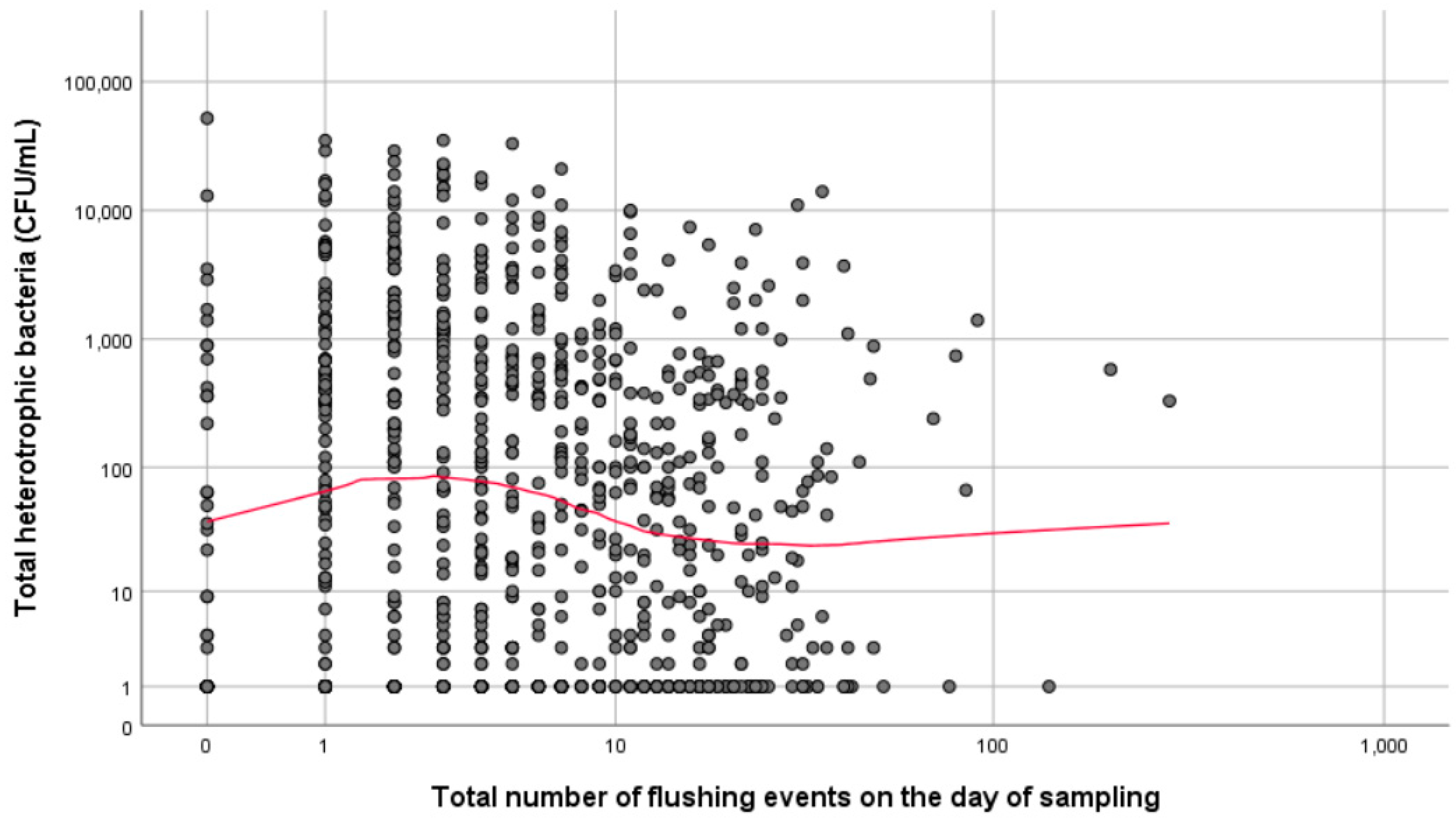 Ijerph 16 01332 g001 Ijerph 16 01332 g001