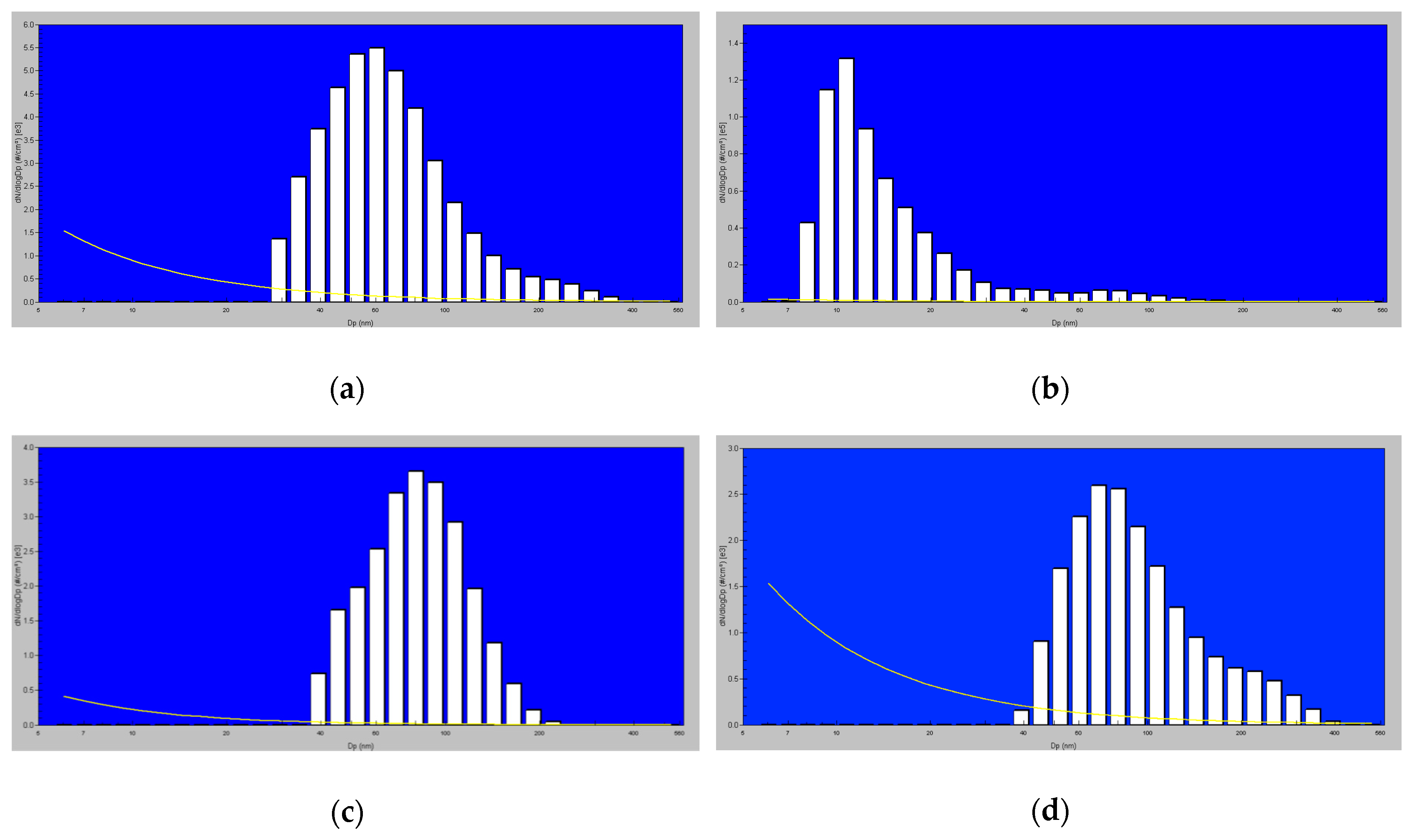 Ijerph 16 01339 g007a Ijerph 16 01339 g007a