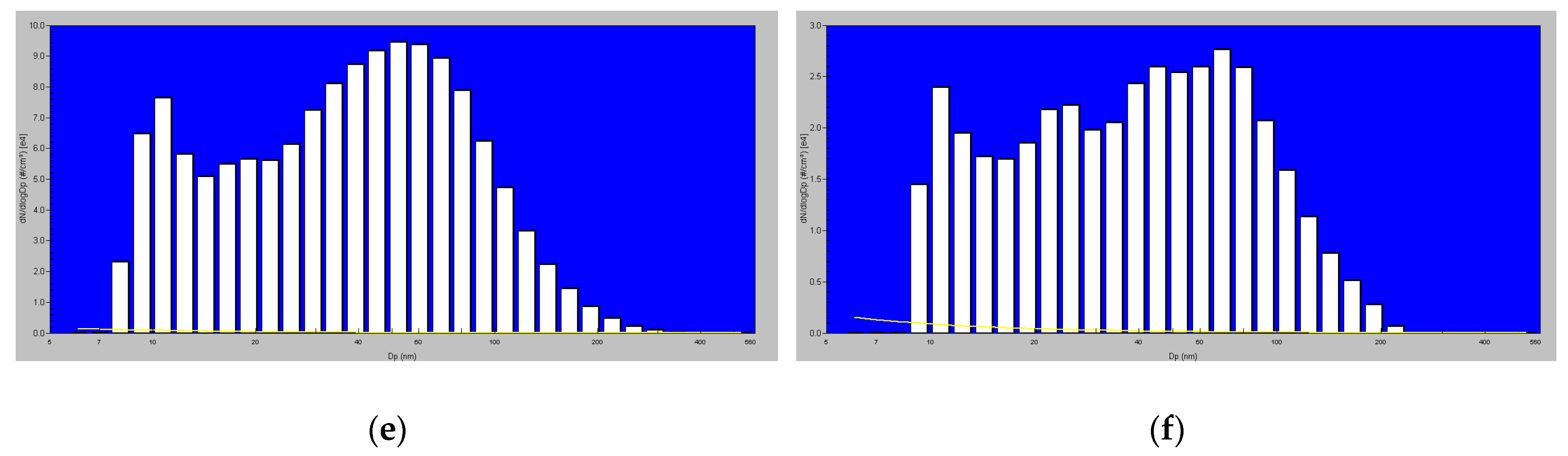 Ijerph 16 01339 g007b Ijerph 16 01339 g007b