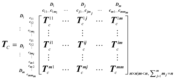 Ijerph 16 01349 i001