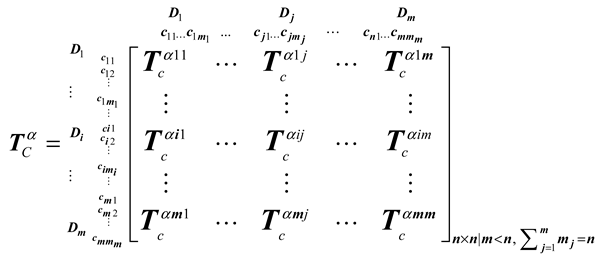 Ijerph 16 01349 i002