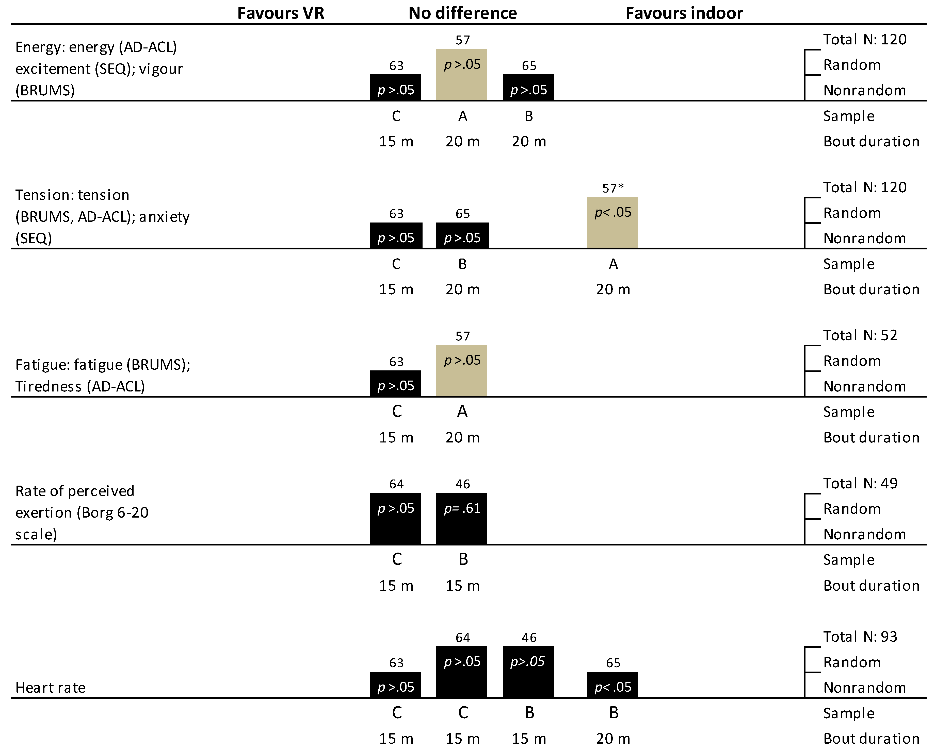 Ijerph 16 01352 g005 Ijerph 16 01352 g005