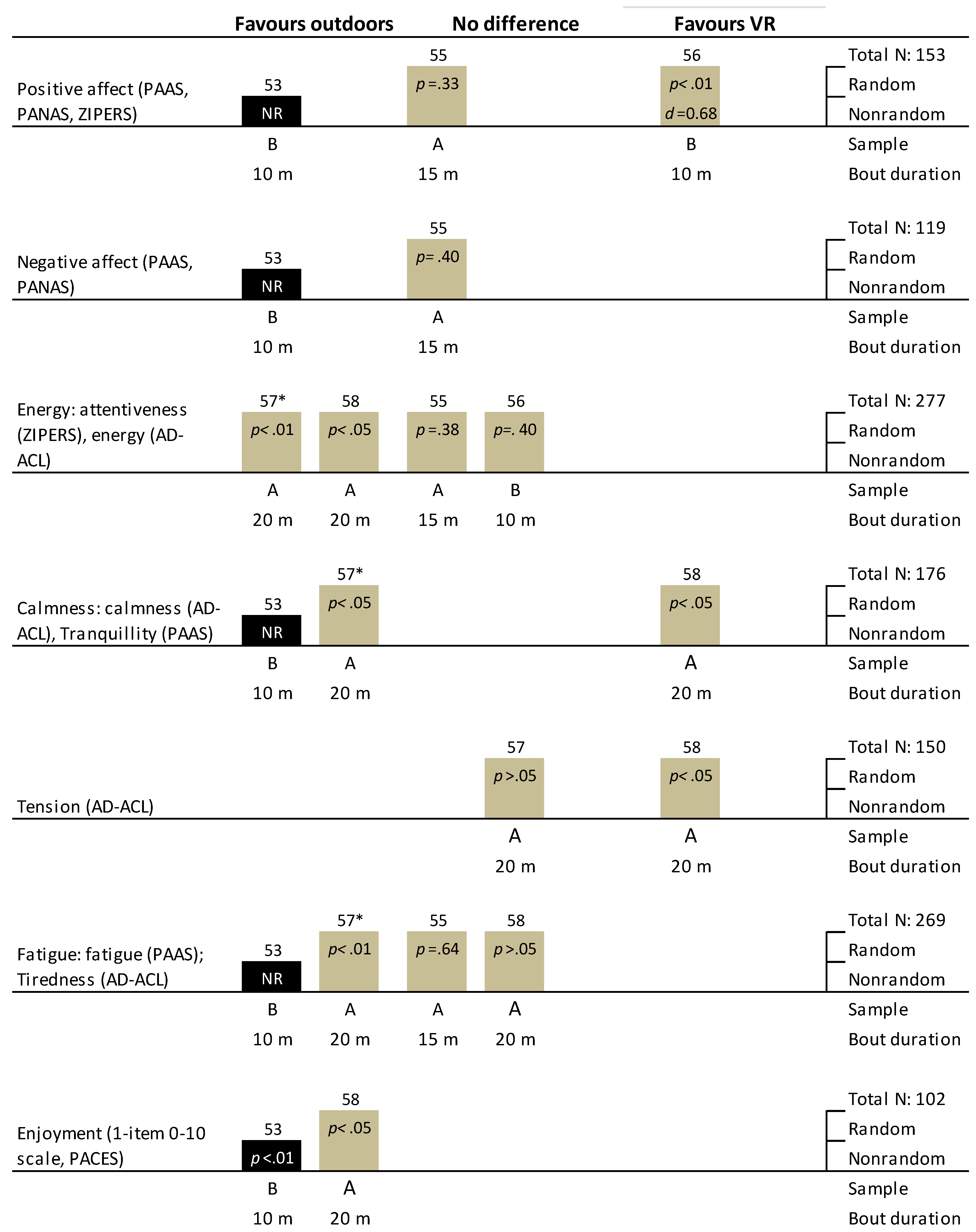Ijerph 16 01352 g006 Ijerph 16 01352 g006