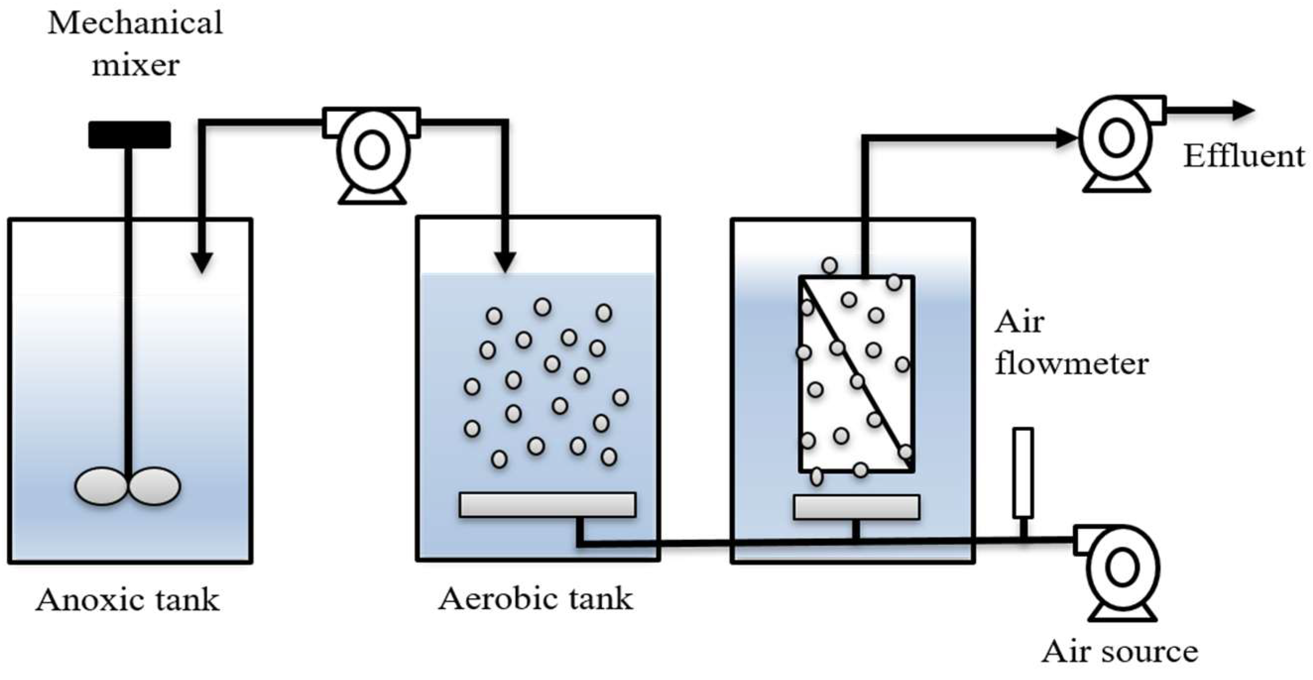 Ijerph 16 01363 g001