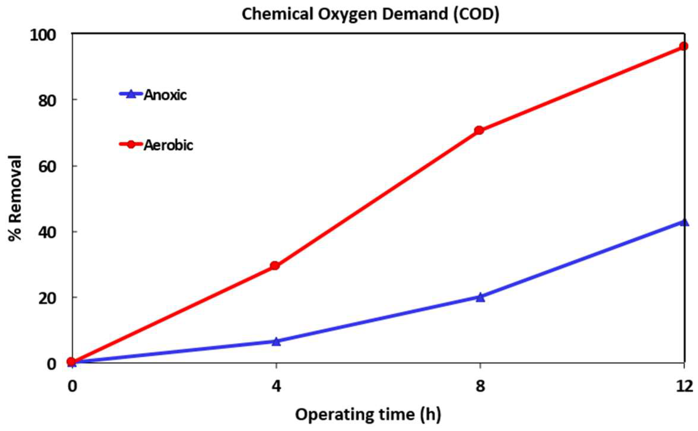 Ijerph 16 01363 g002