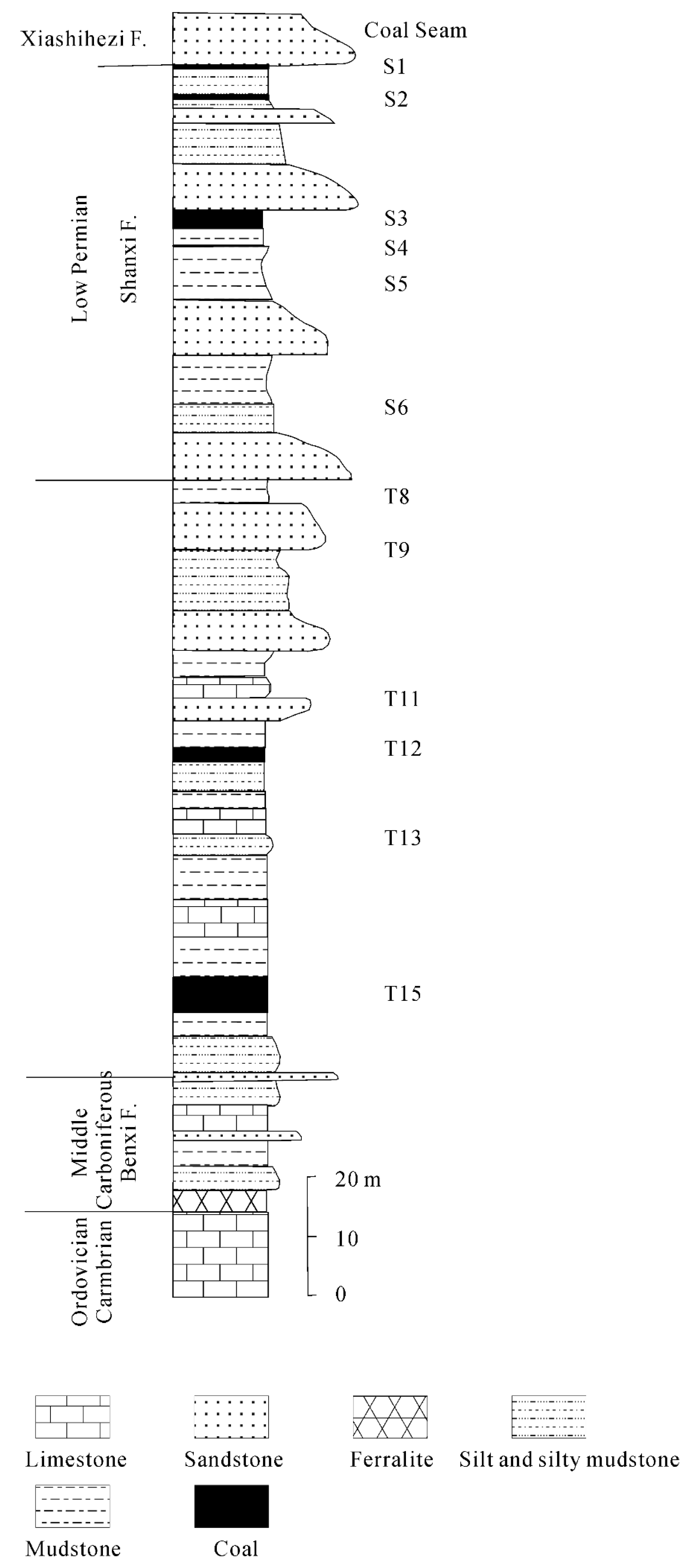Ijerph 16 01368 g001