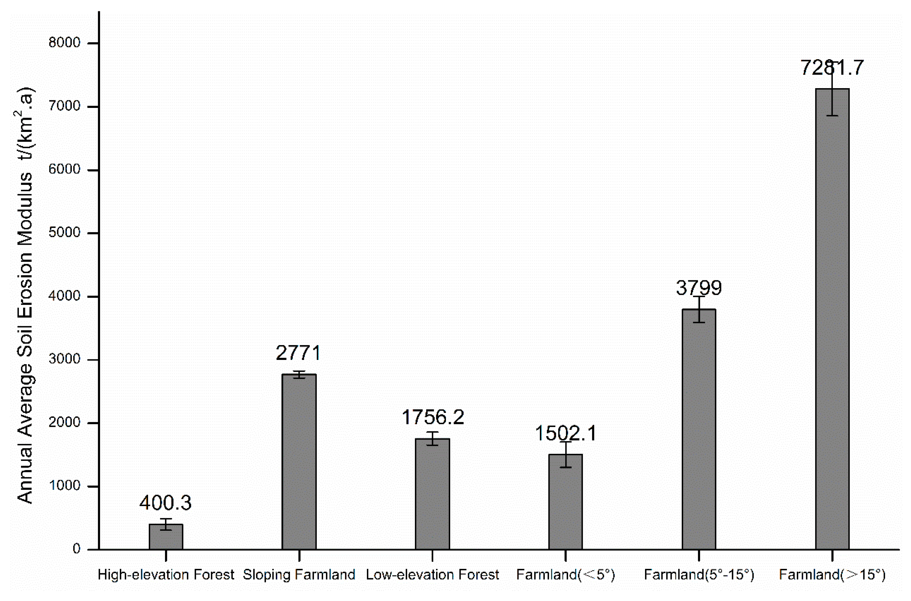 Ijerph 16 01371 g005 Ijerph 16 01371 g005