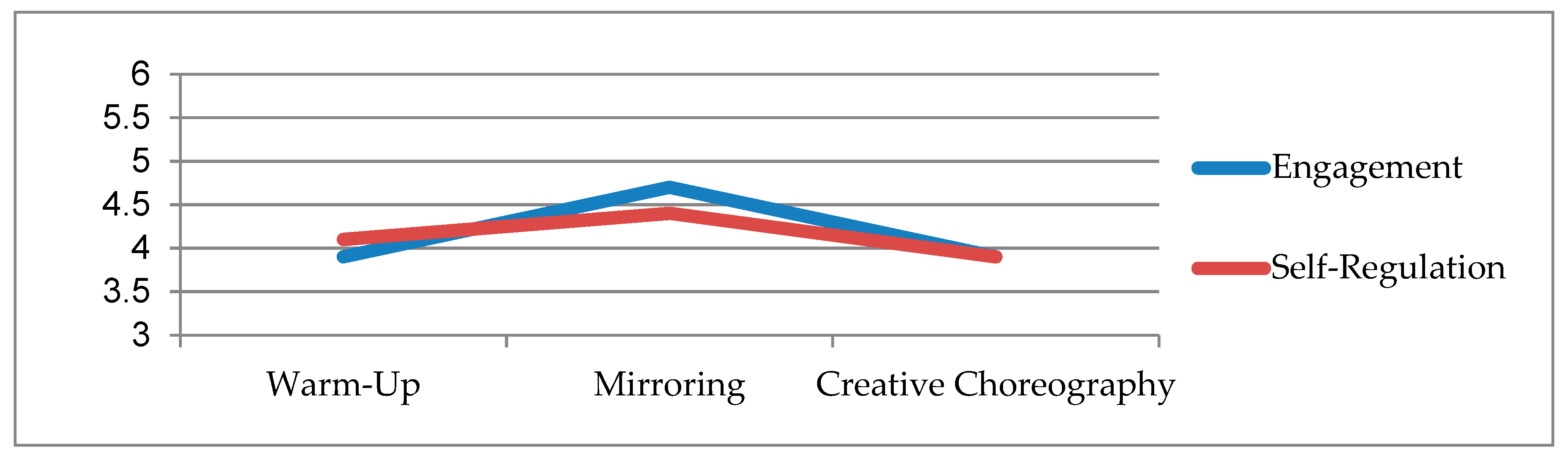 Ijerph 16 01377 g001