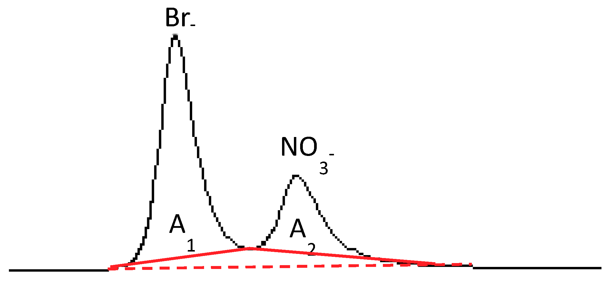 Ijerph 16 01419 g001 Ijerph 16 01419 g001