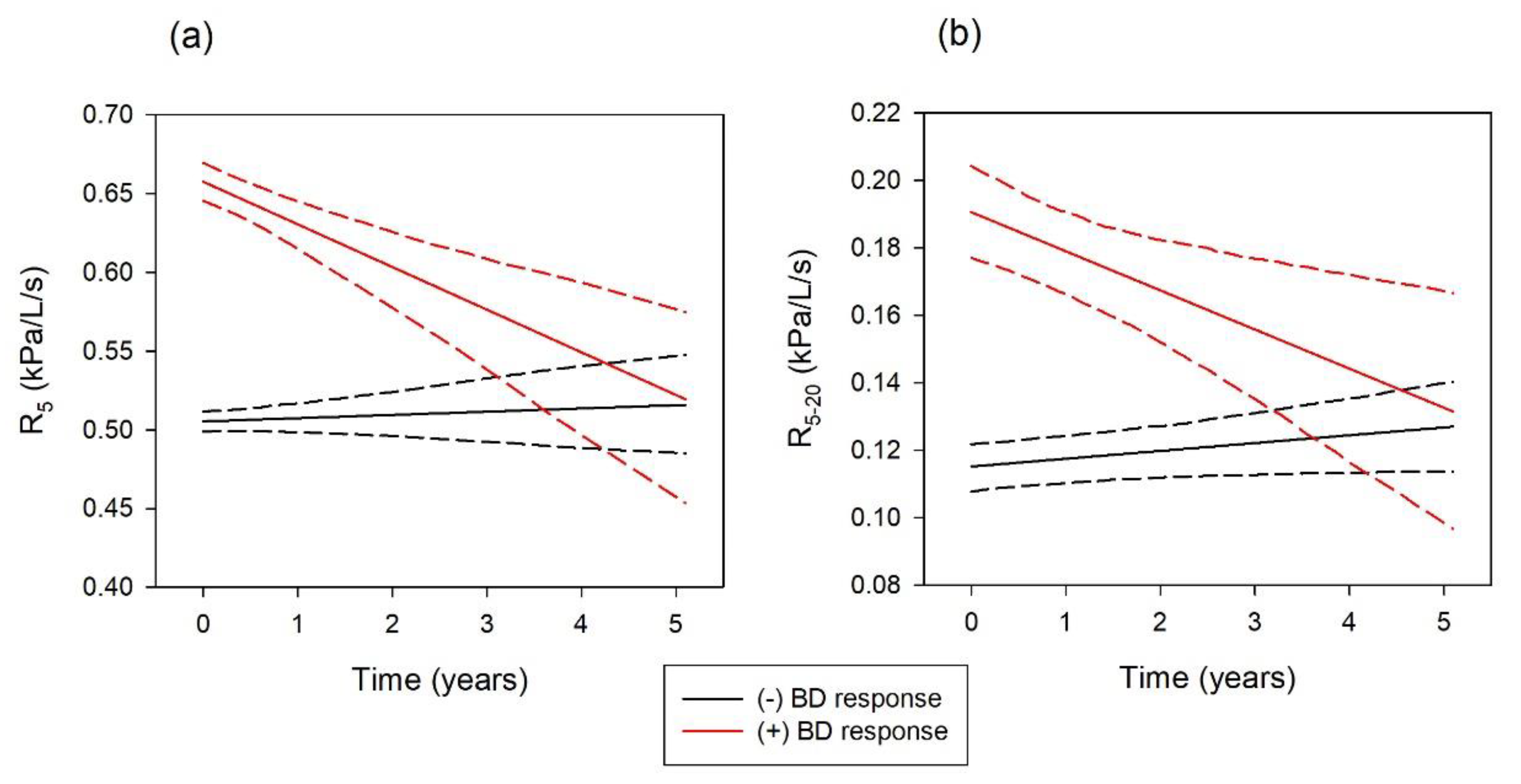 Ijerph 16 01421 g001