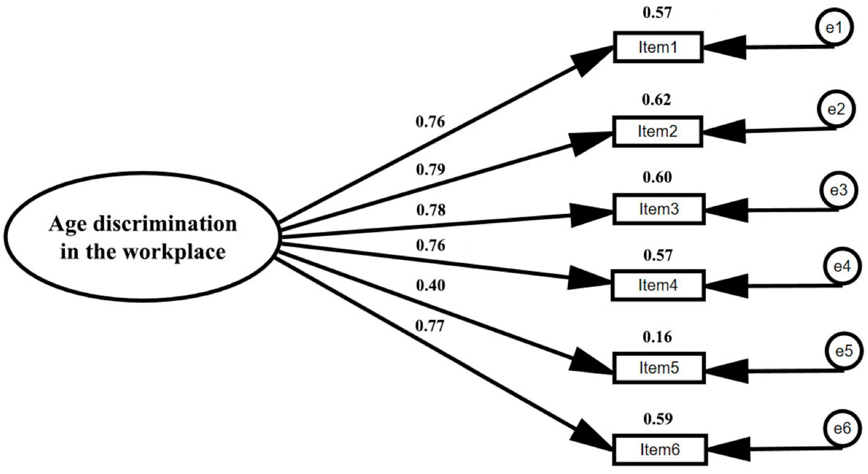 Ijerph 16 01431 g001