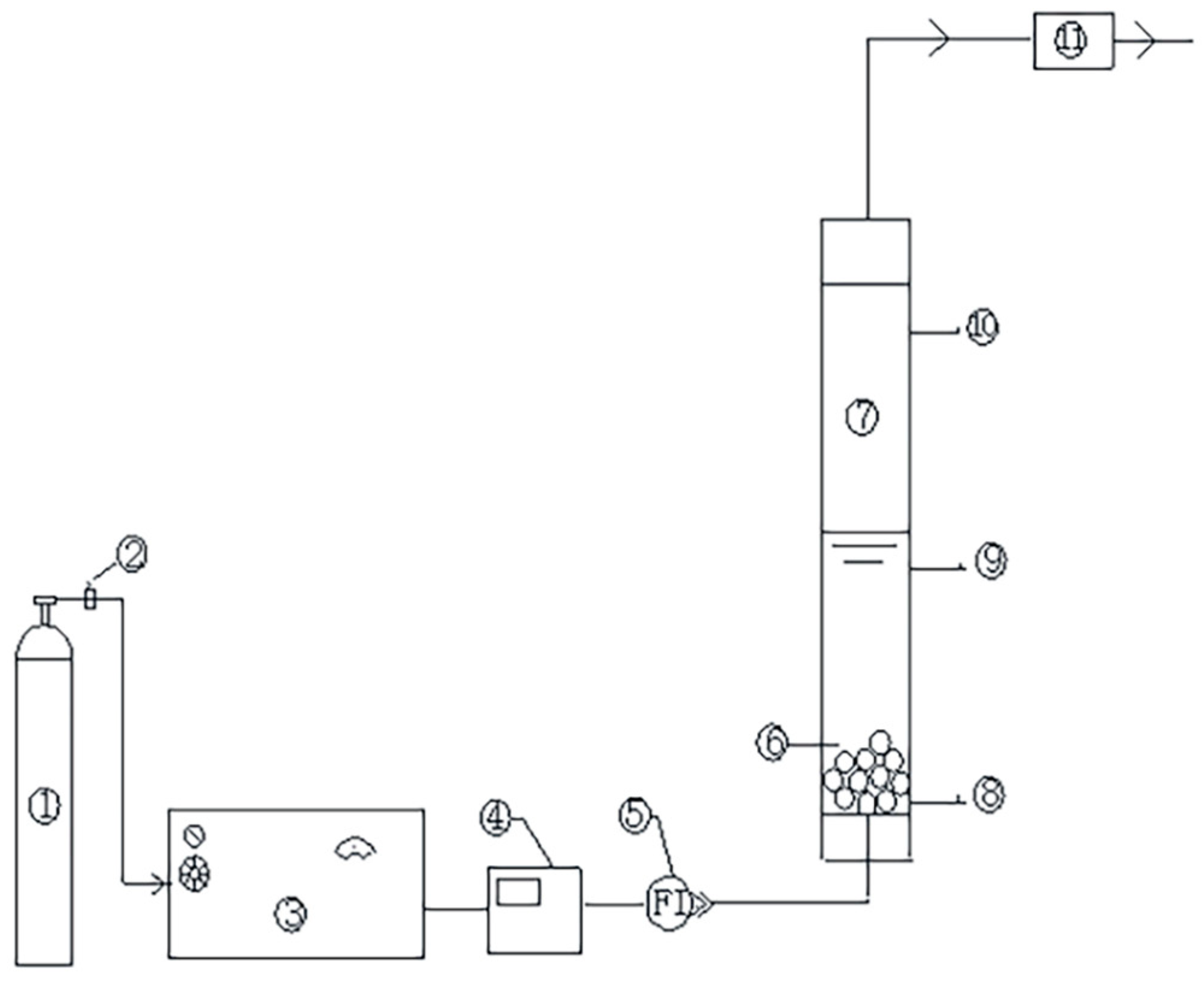 Ijerph 16 01439 g001