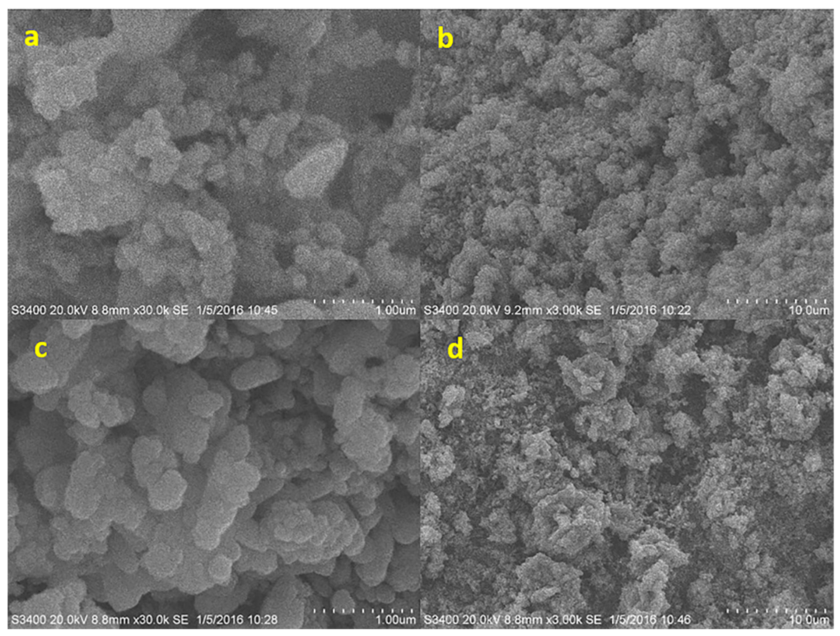 Ijerph 16 01439 g006