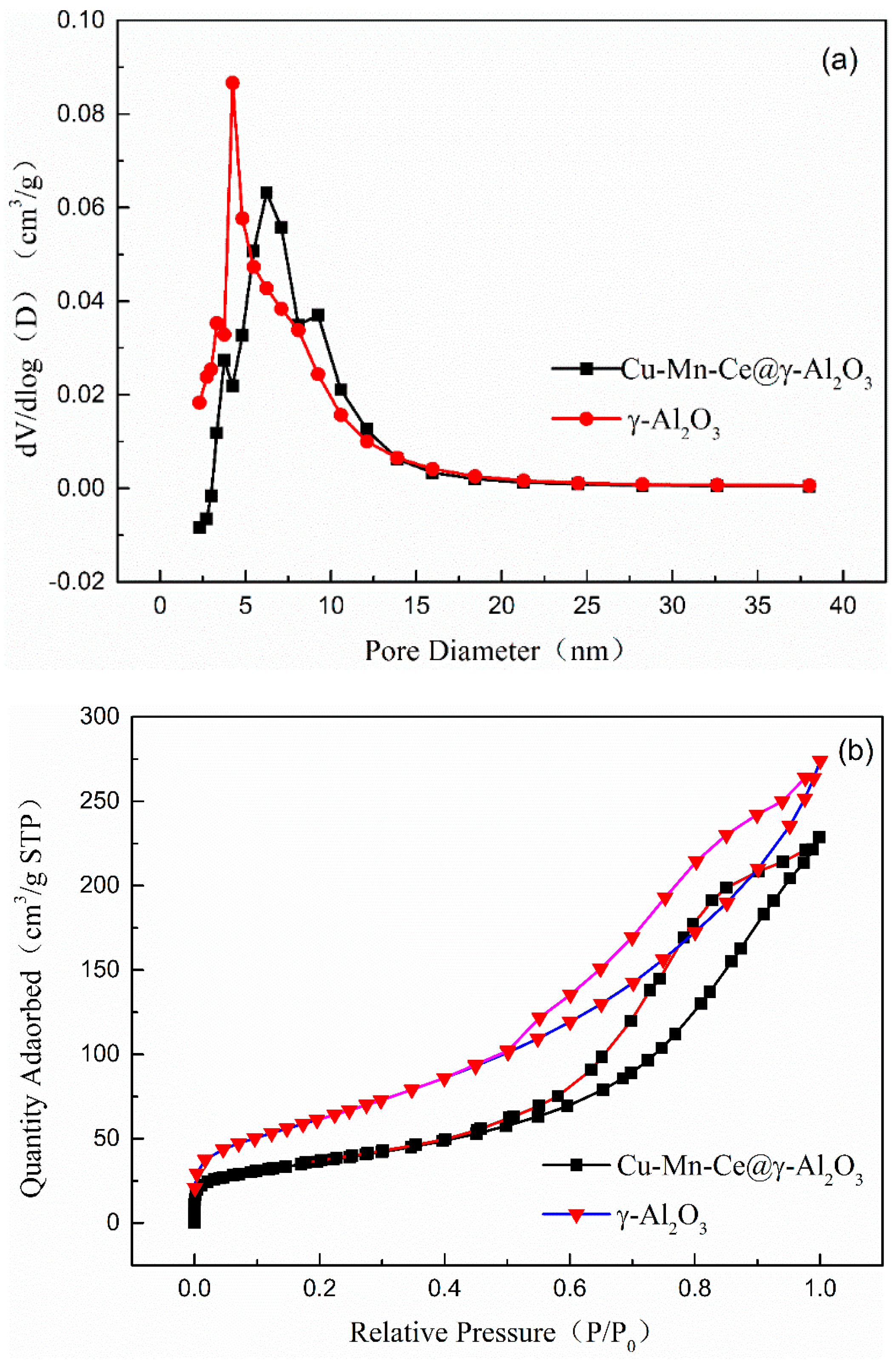 Ijerph 16 01439 g009
