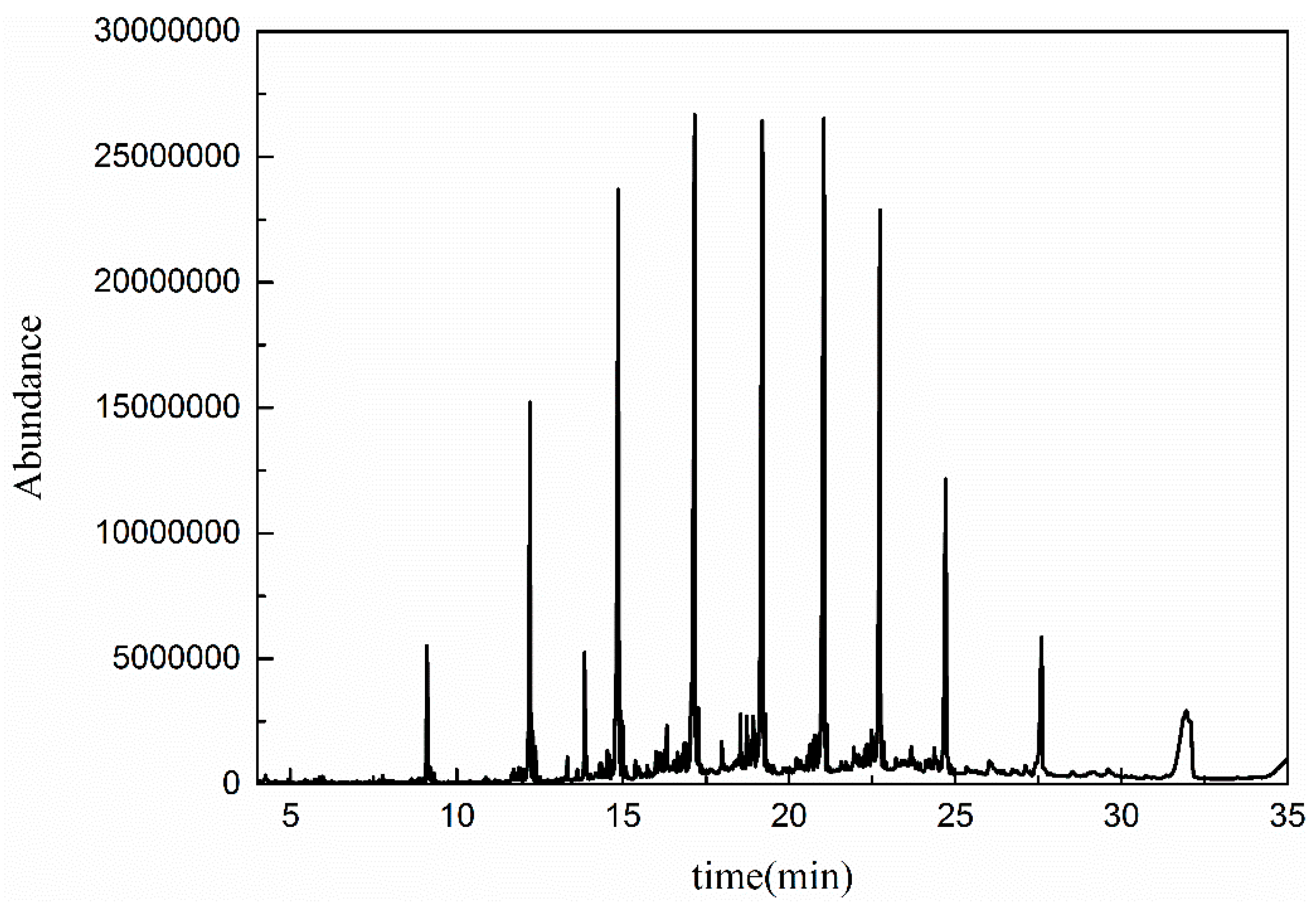 Ijerph 16 01439 g015