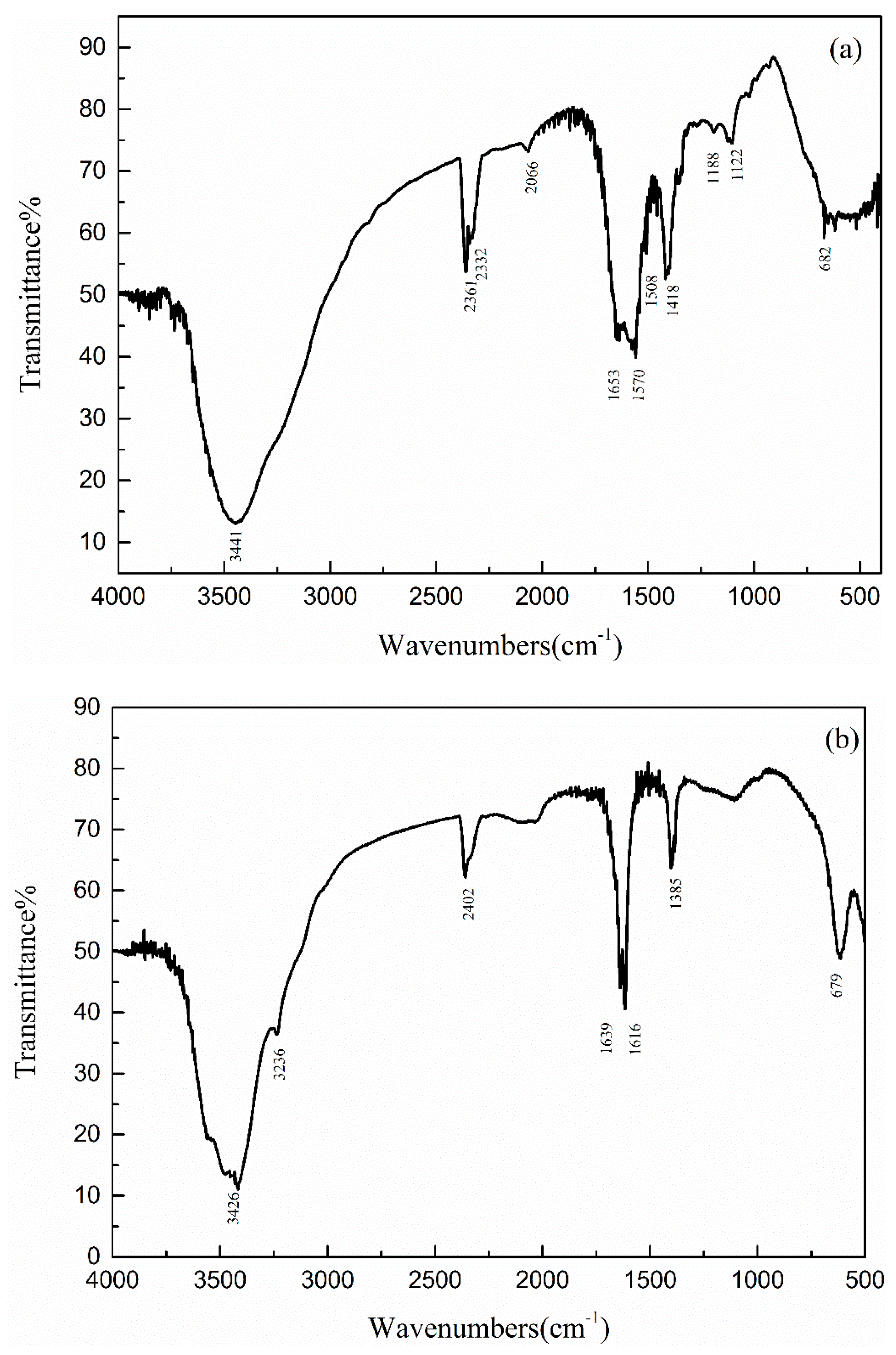 Ijerph 16 01439 g017