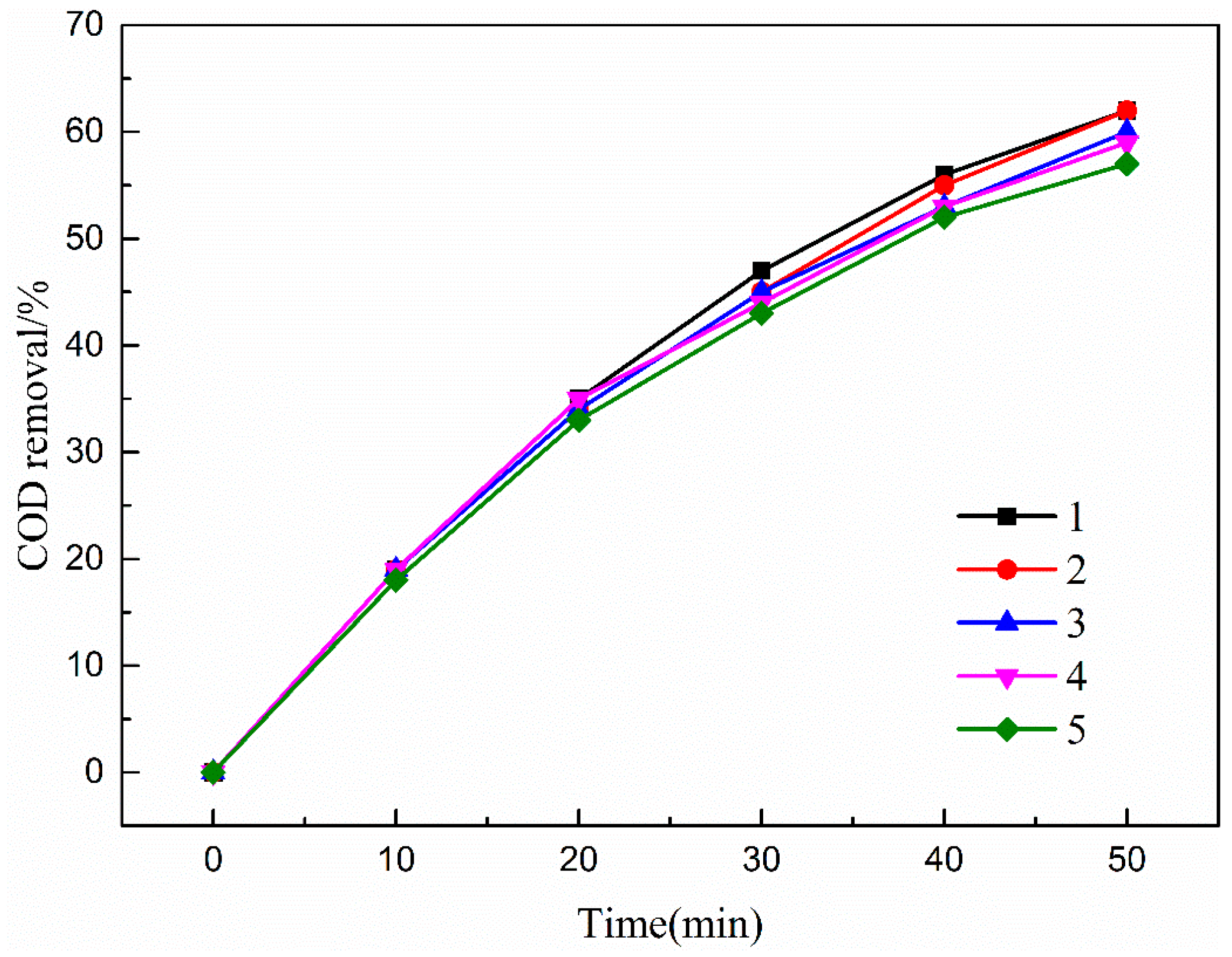 Ijerph 16 01439 g018