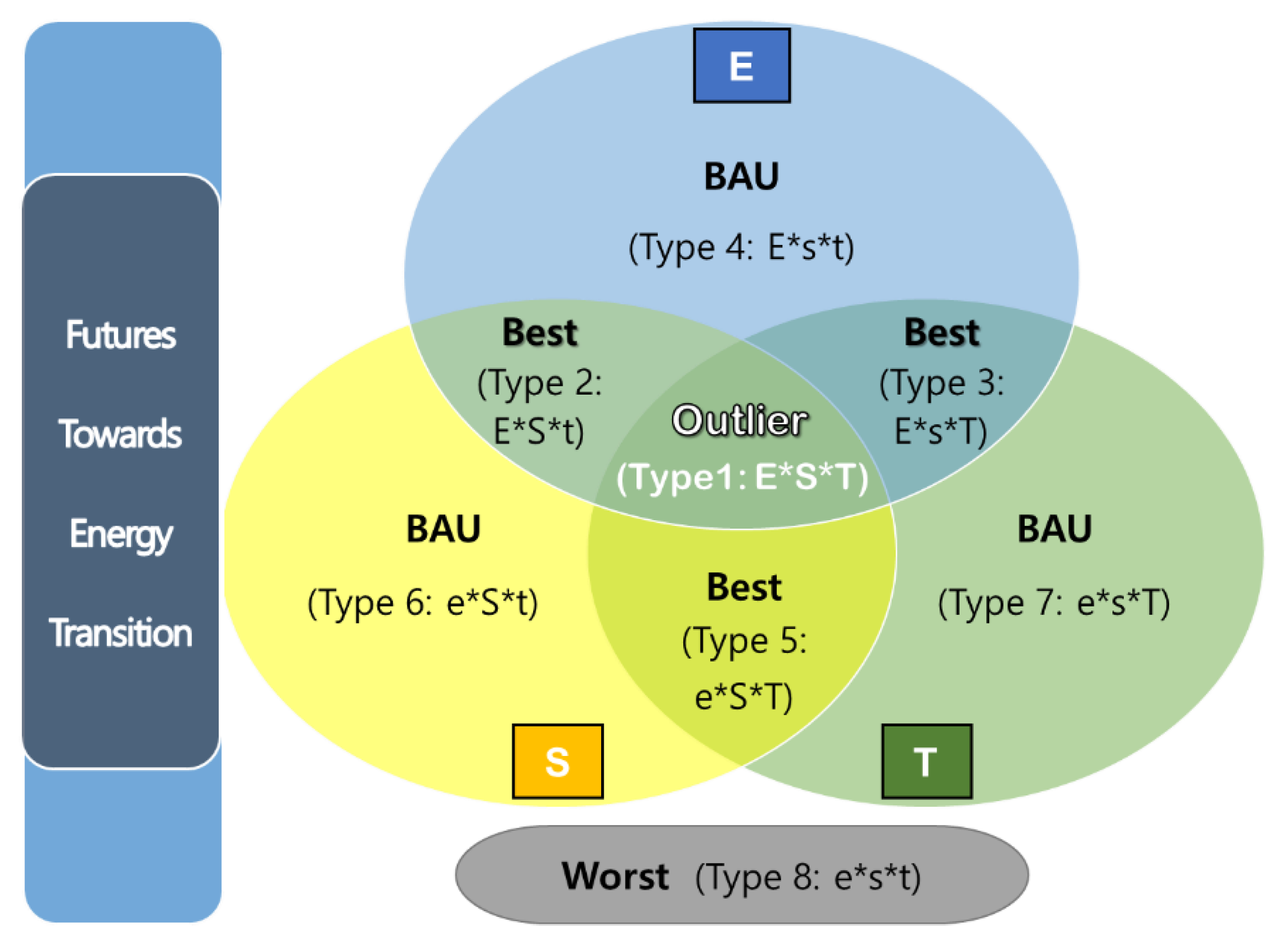 Ijerph 16 01441 g001
