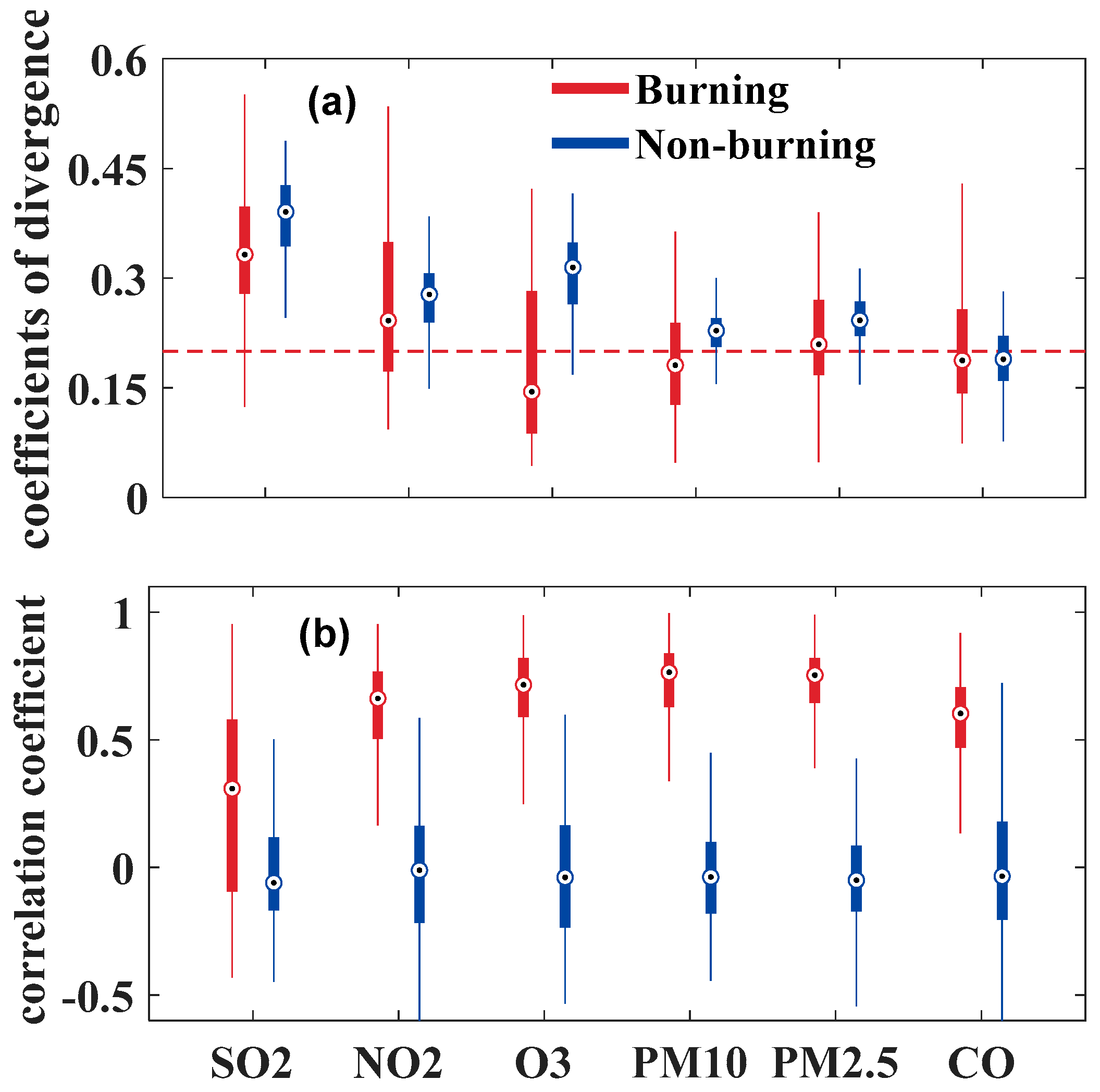 Ijerph 16 01446 g006