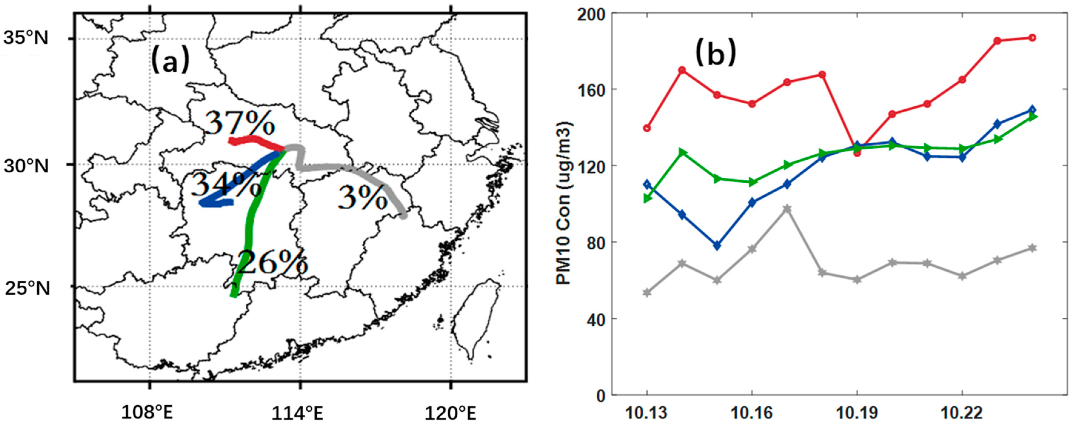 Ijerph 16 01446 g009