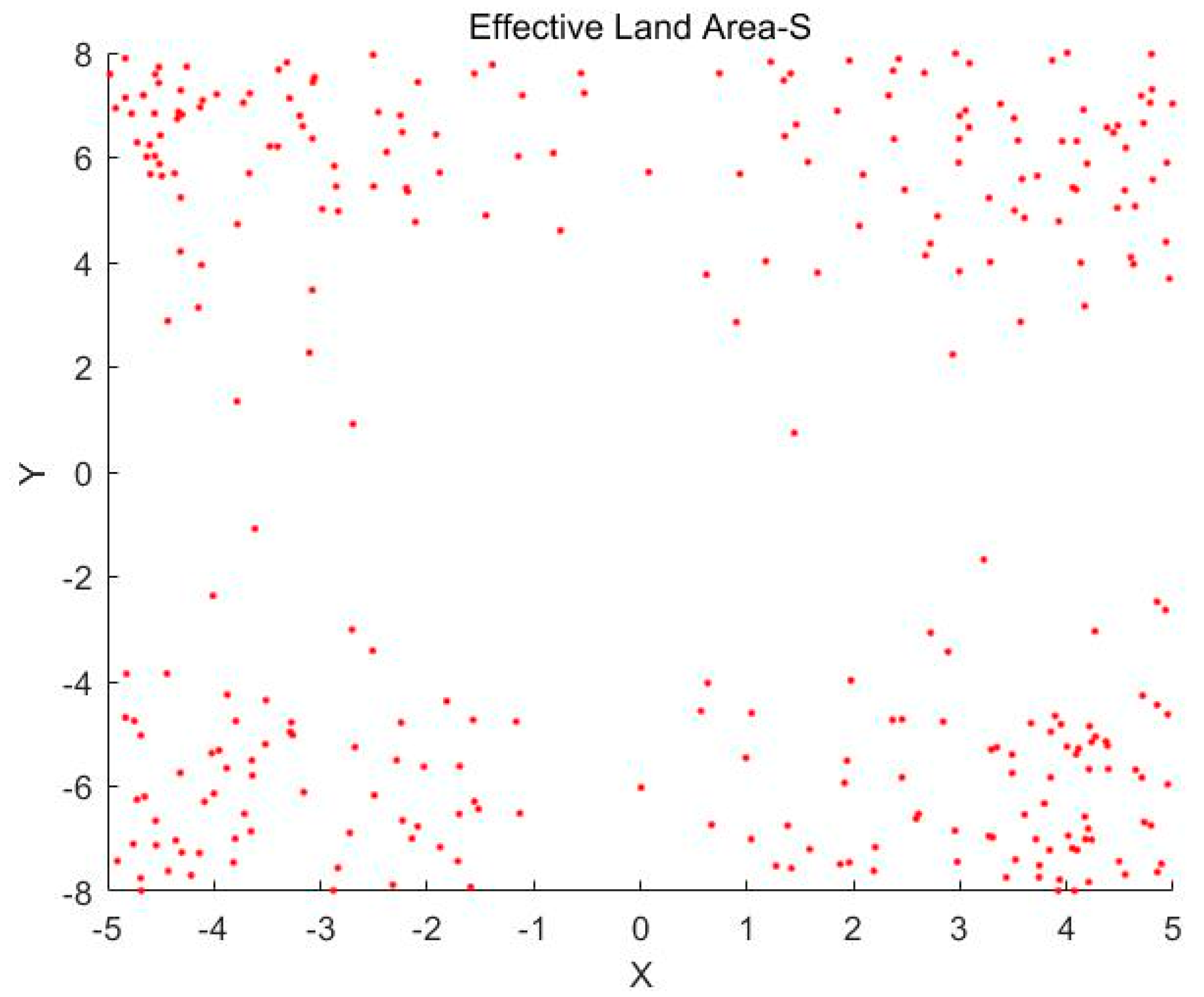 Ijerph 16 01474 g001 Ijerph 16 01474 g001