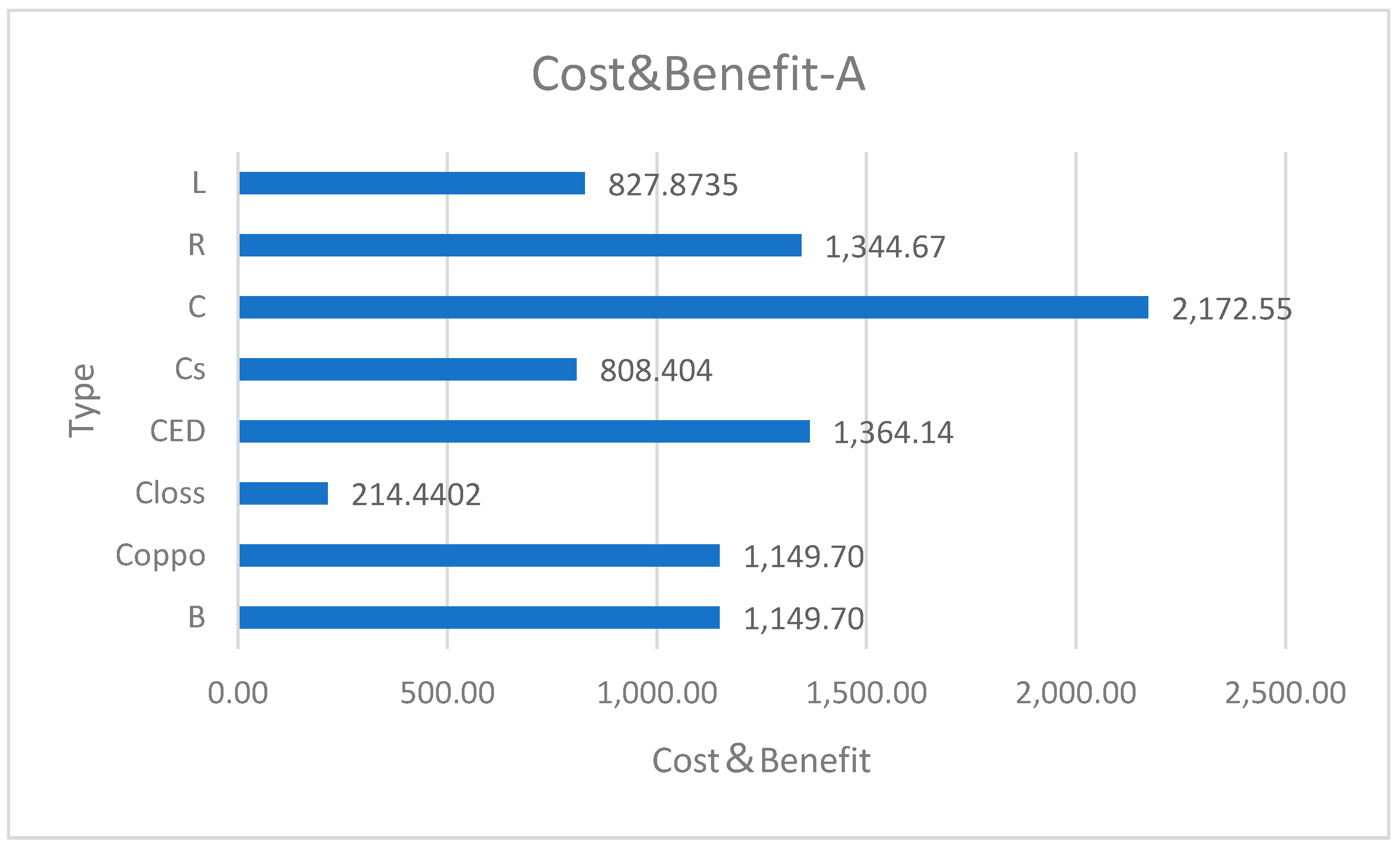 Ijerph 16 01474 g004 Ijerph 16 01474 g004