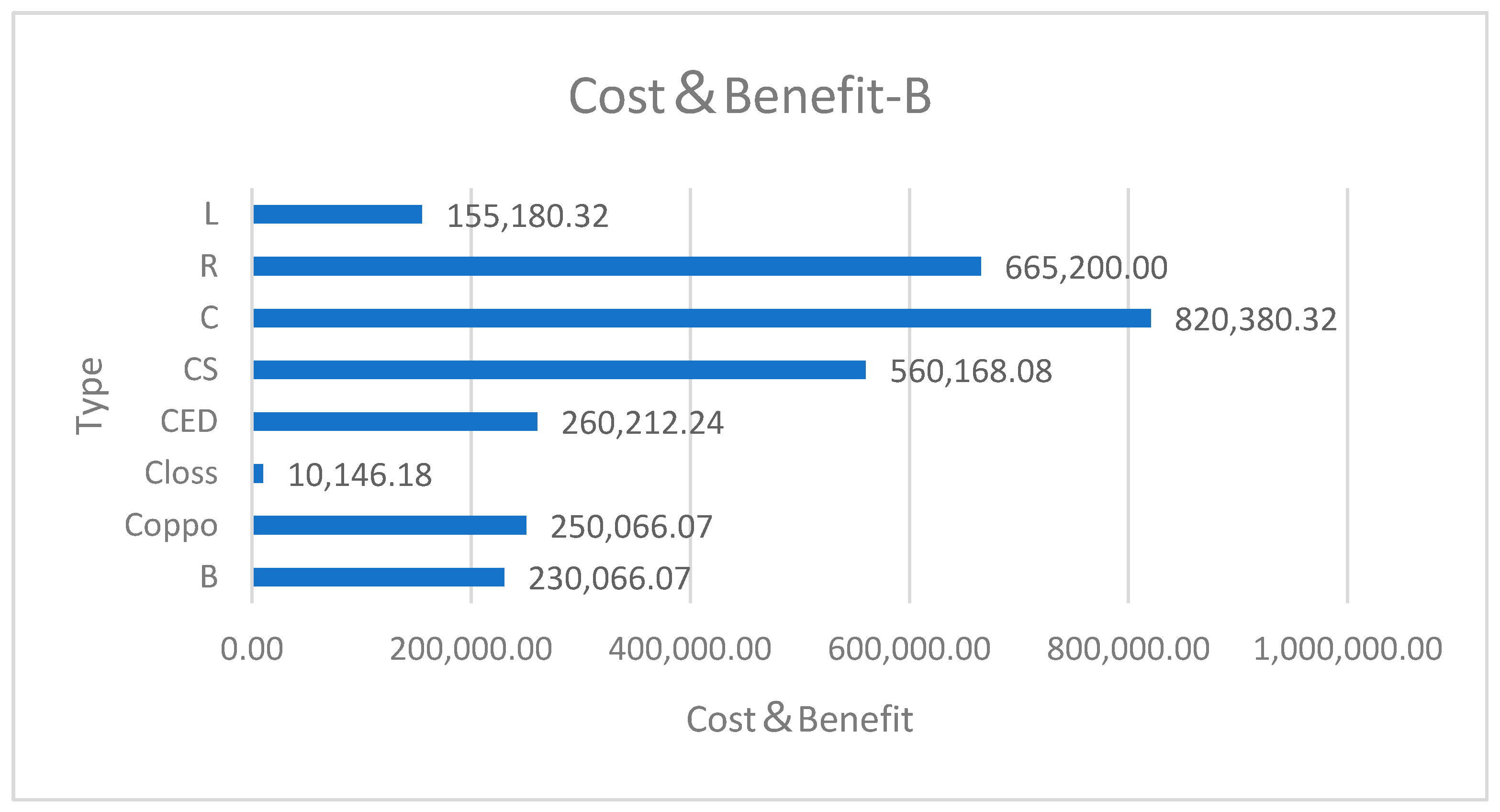 Ijerph 16 01474 g005 Ijerph 16 01474 g005