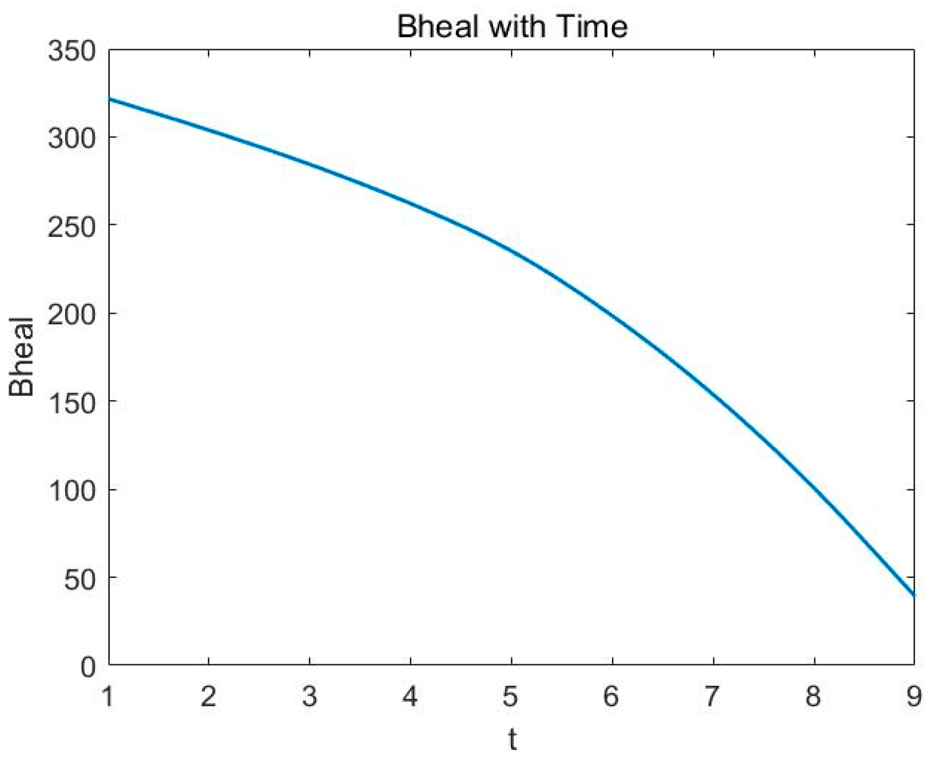 Ijerph 16 01474 g006 Ijerph 16 01474 g006