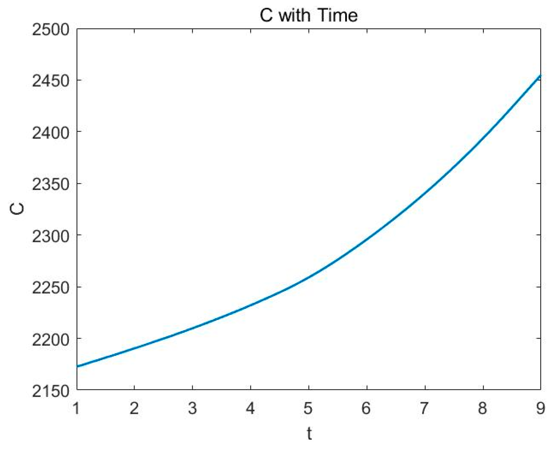 Ijerph 16 01474 g007 Ijerph 16 01474 g007