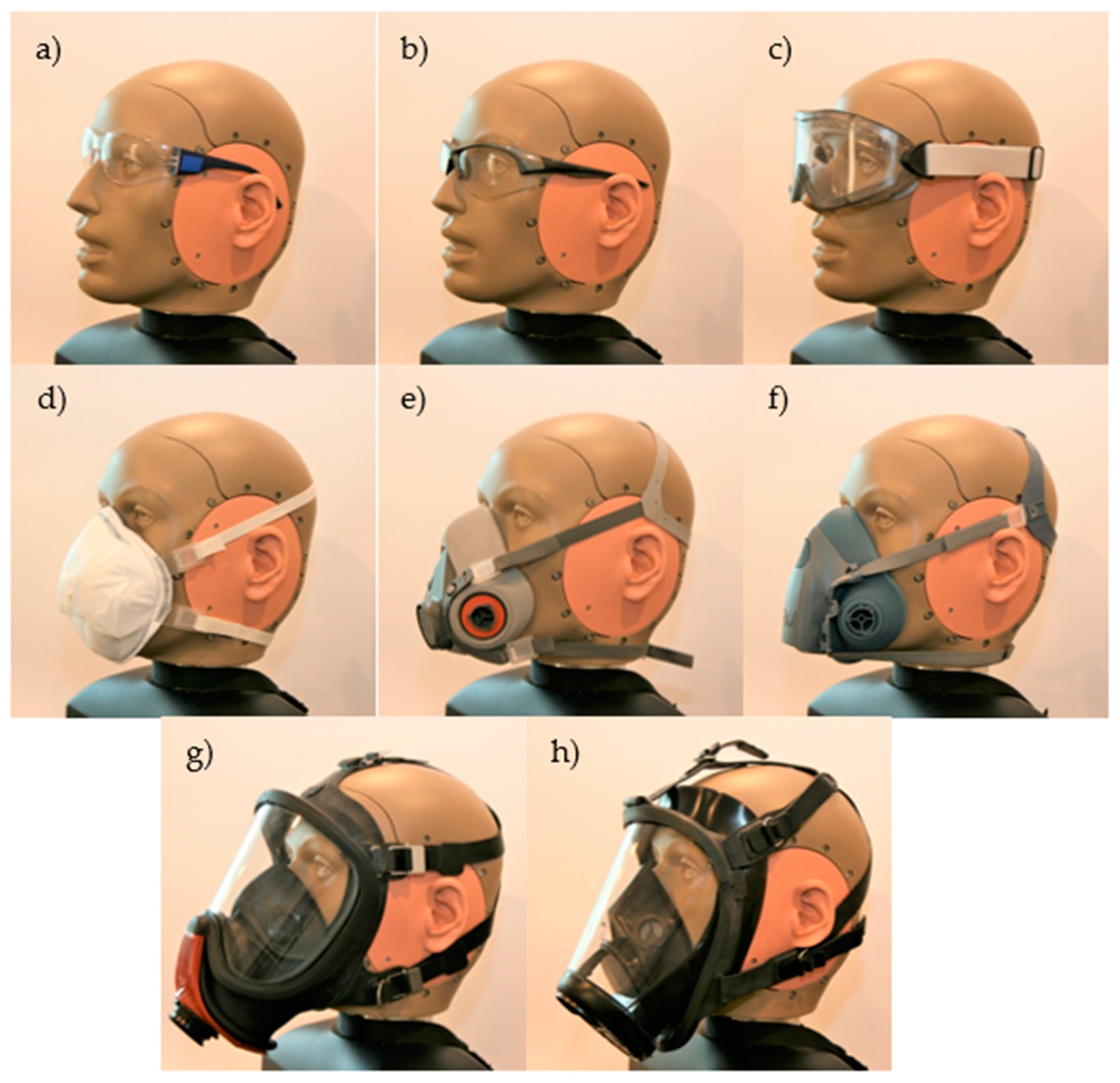 Ijerph 16 01477 g002