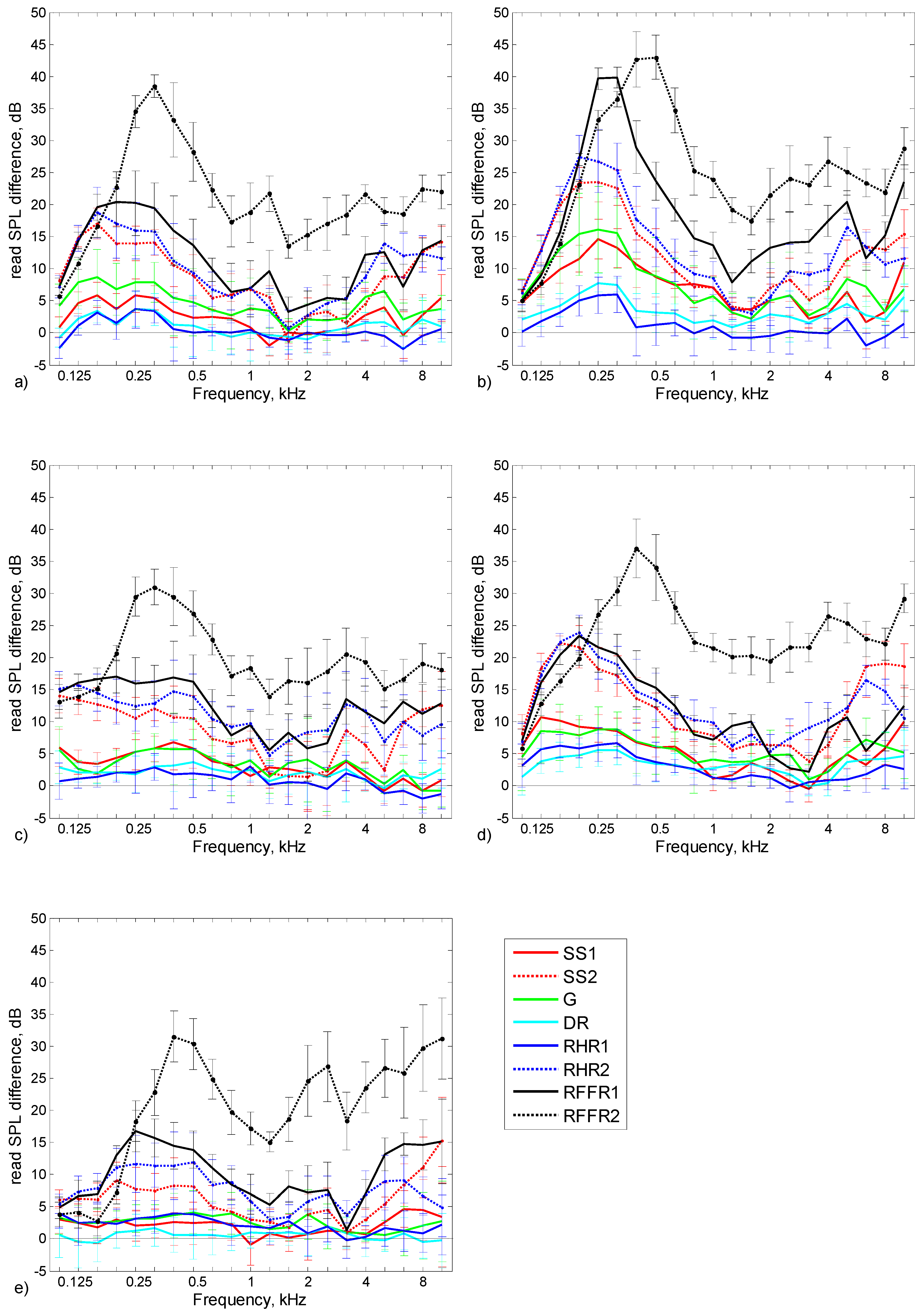 Ijerph 16 01477 g004