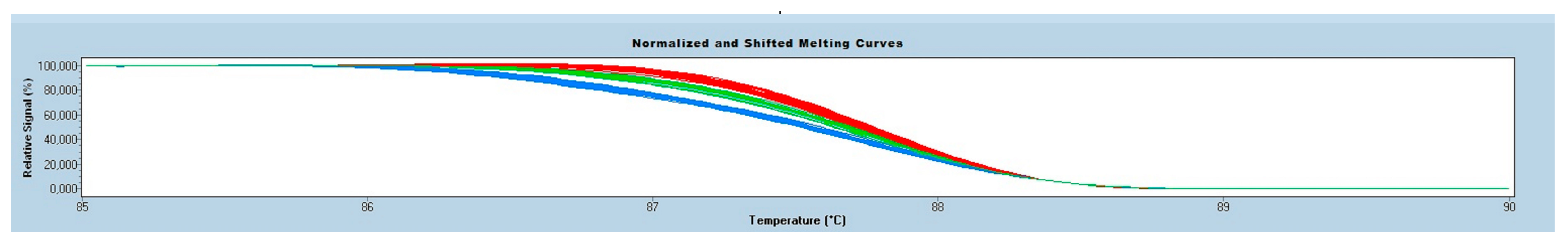 Ijerph 16 01489 g001 Ijerph 16 01489 g001