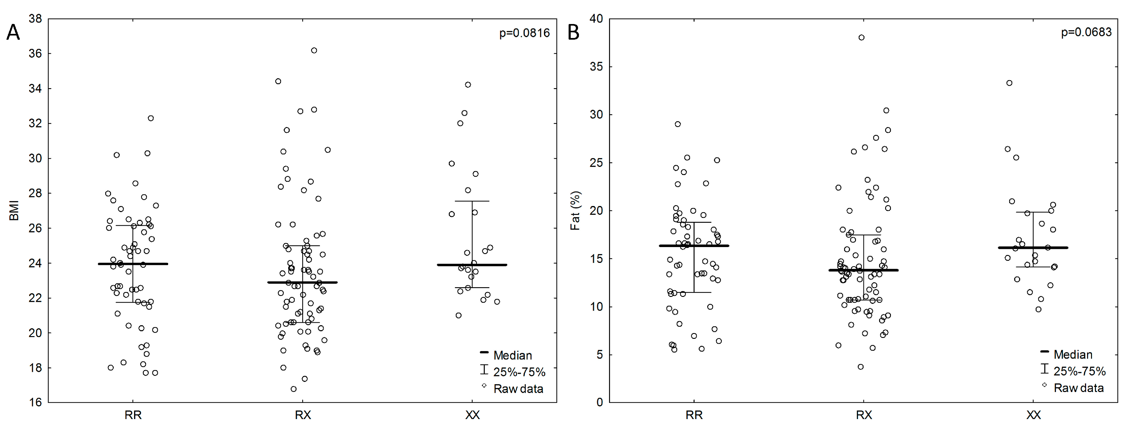Ijerph 16 01489 g002 Ijerph 16 01489 g002