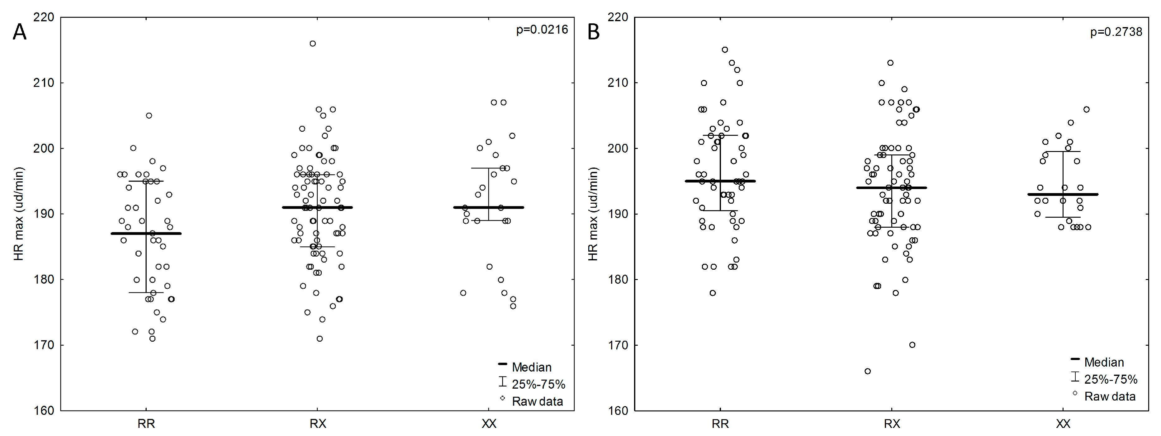 Ijerph 16 01489 g003 Ijerph 16 01489 g003