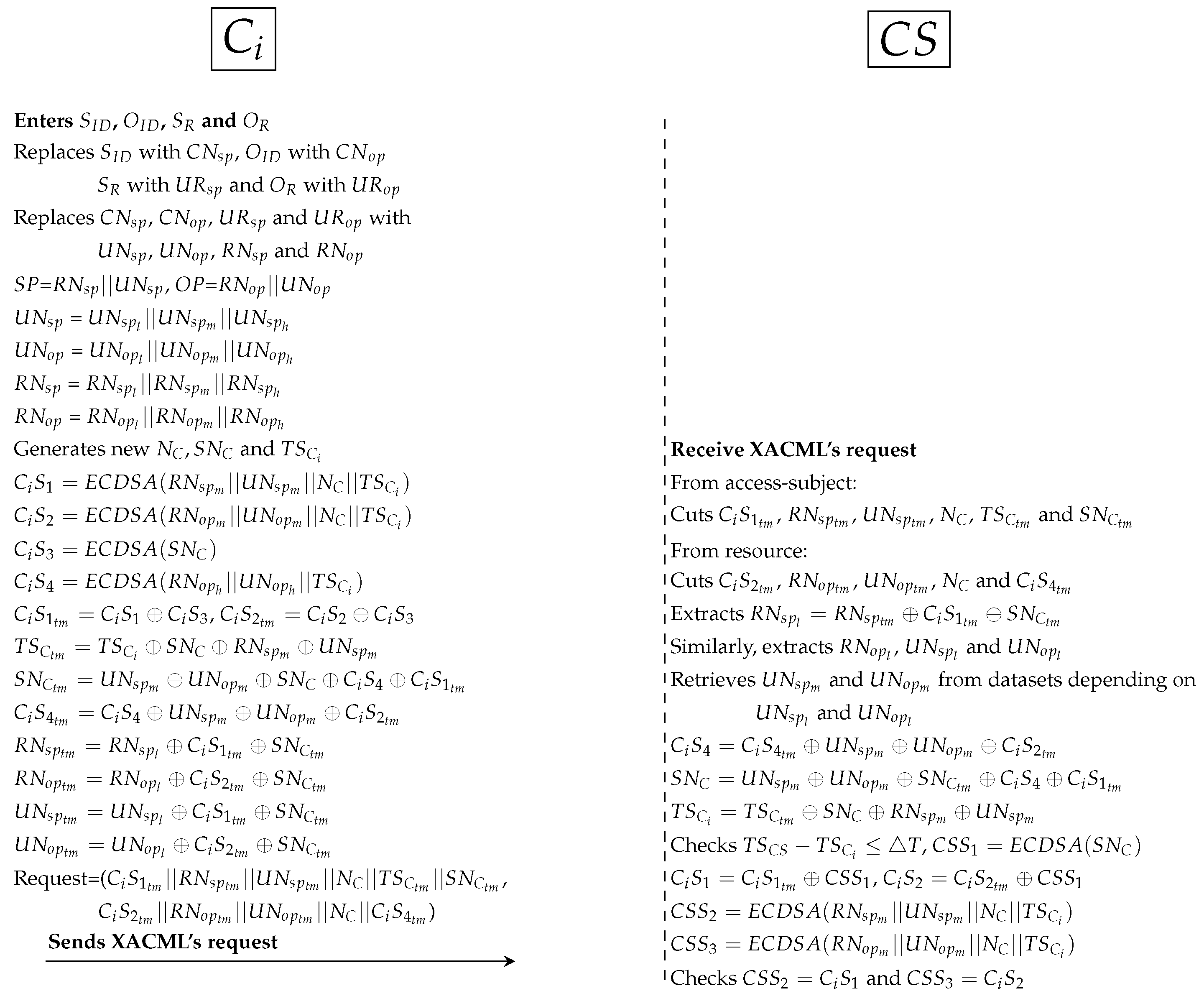 Ijerph 16 01490 g009