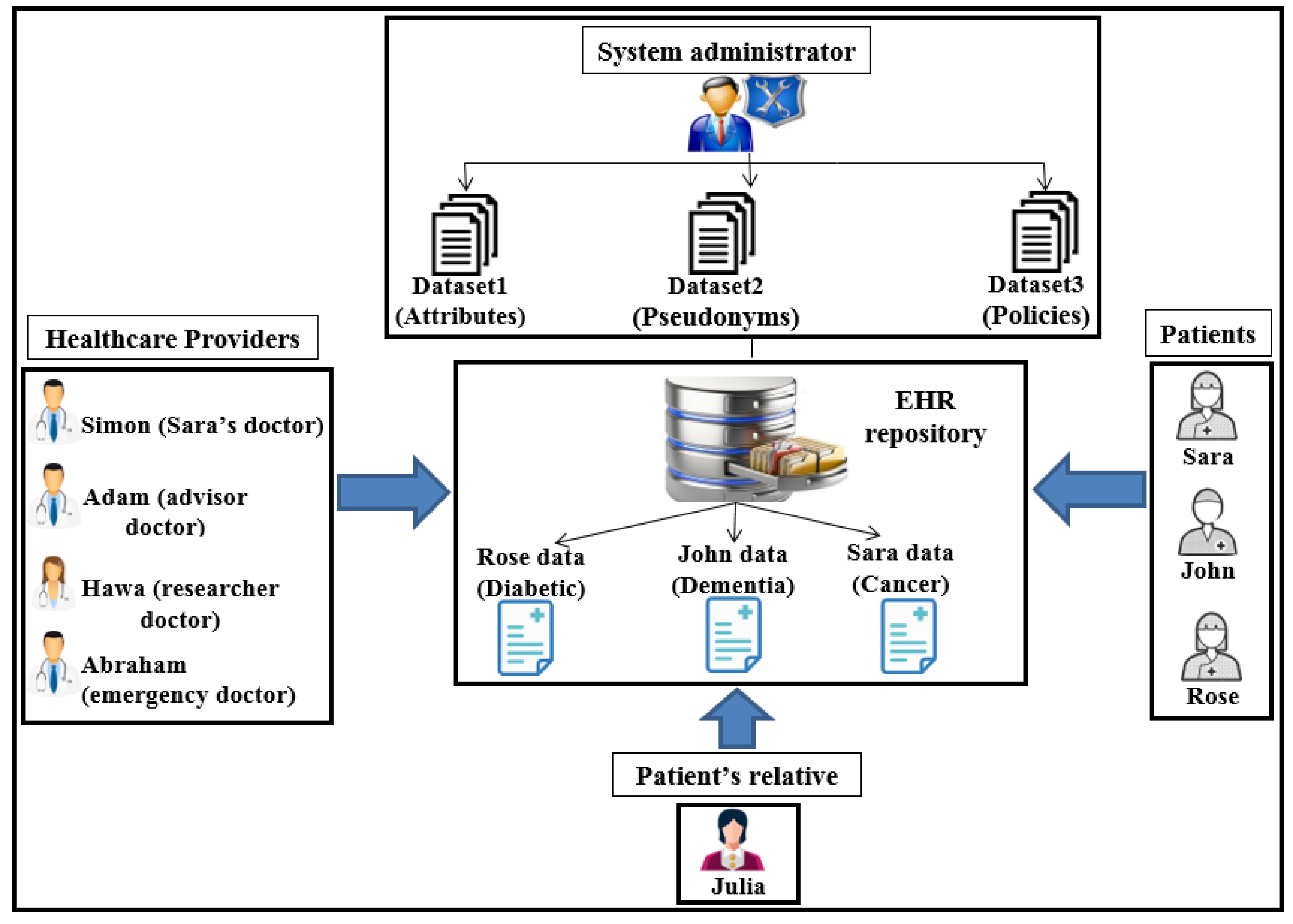 Ijerph 16 01490 g016