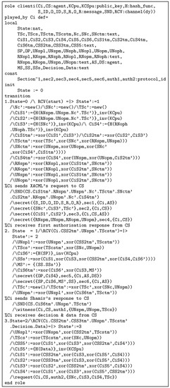 Ijerph 16 01490 g0a1 550